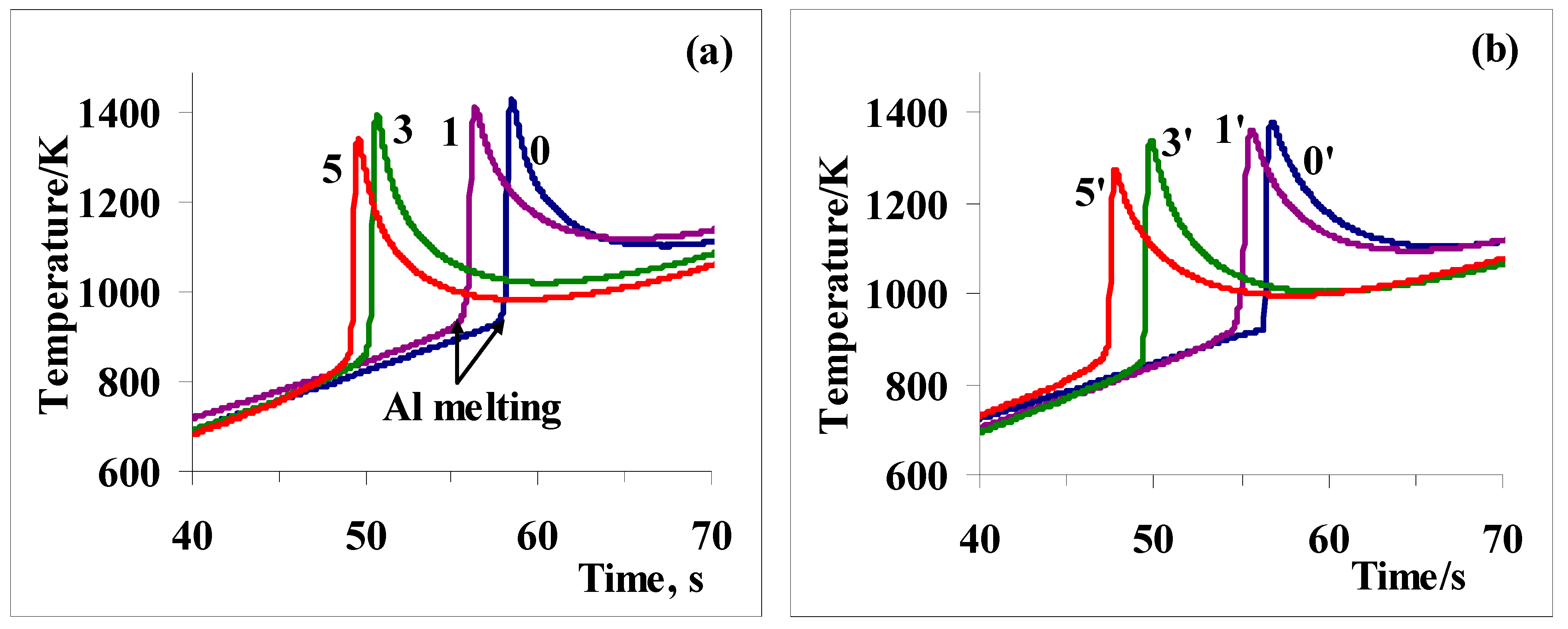 Metals 12 00436 g005