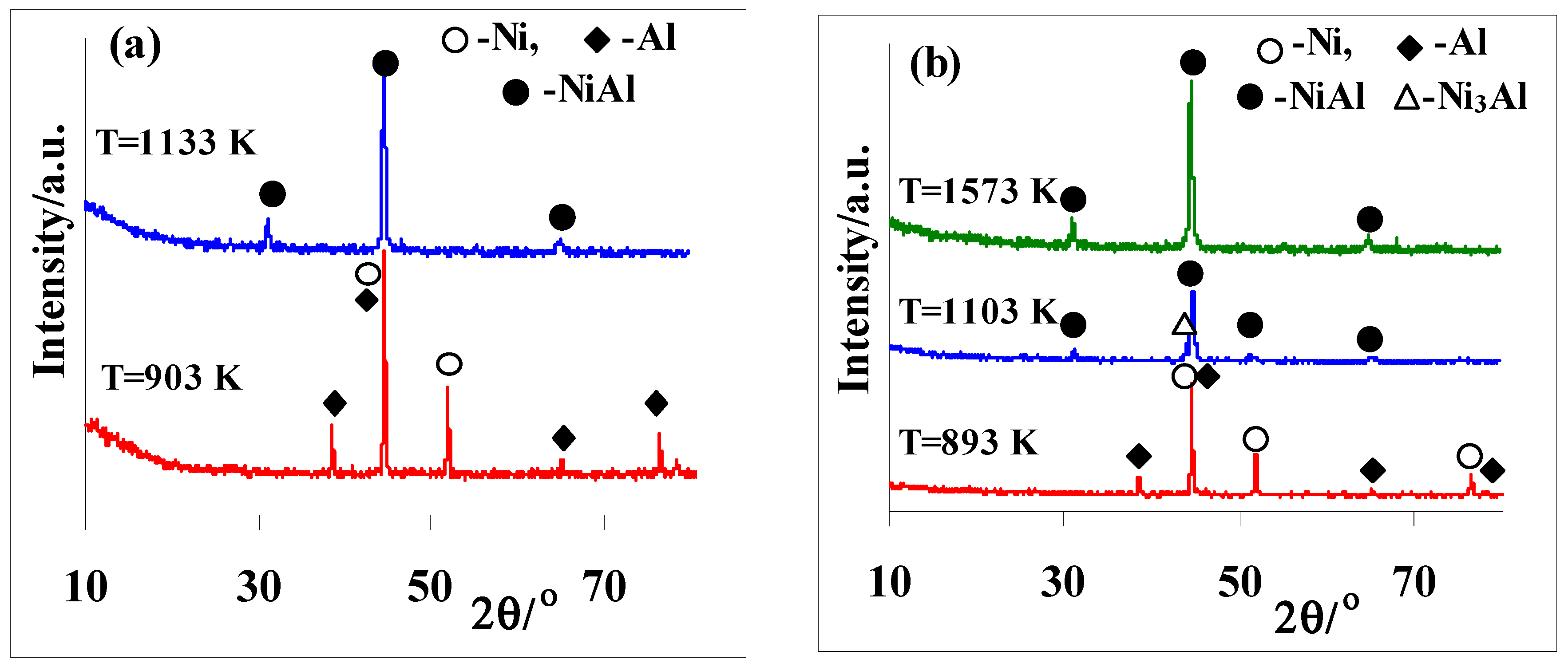 Metals 12 00436 g007