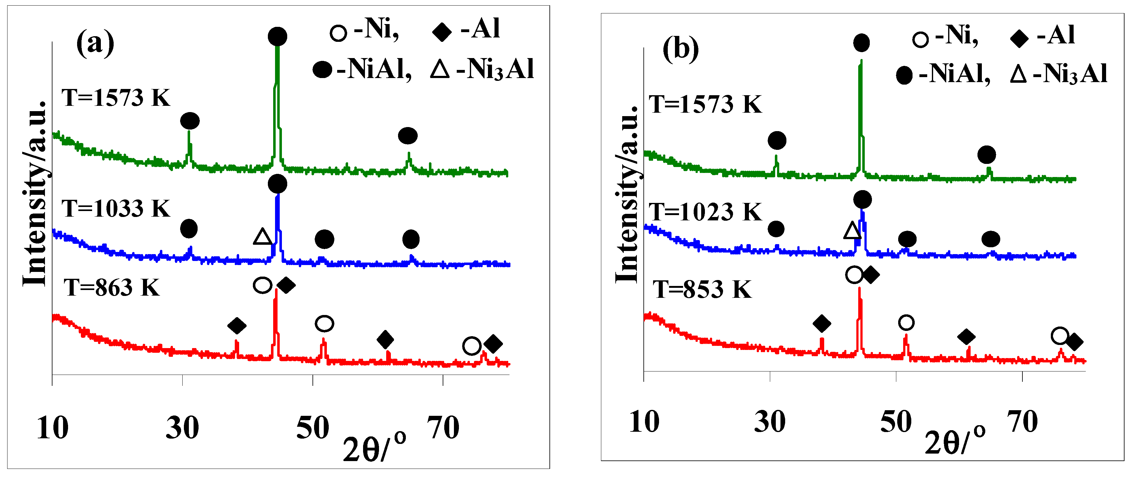 Metals 12 00436 g008
