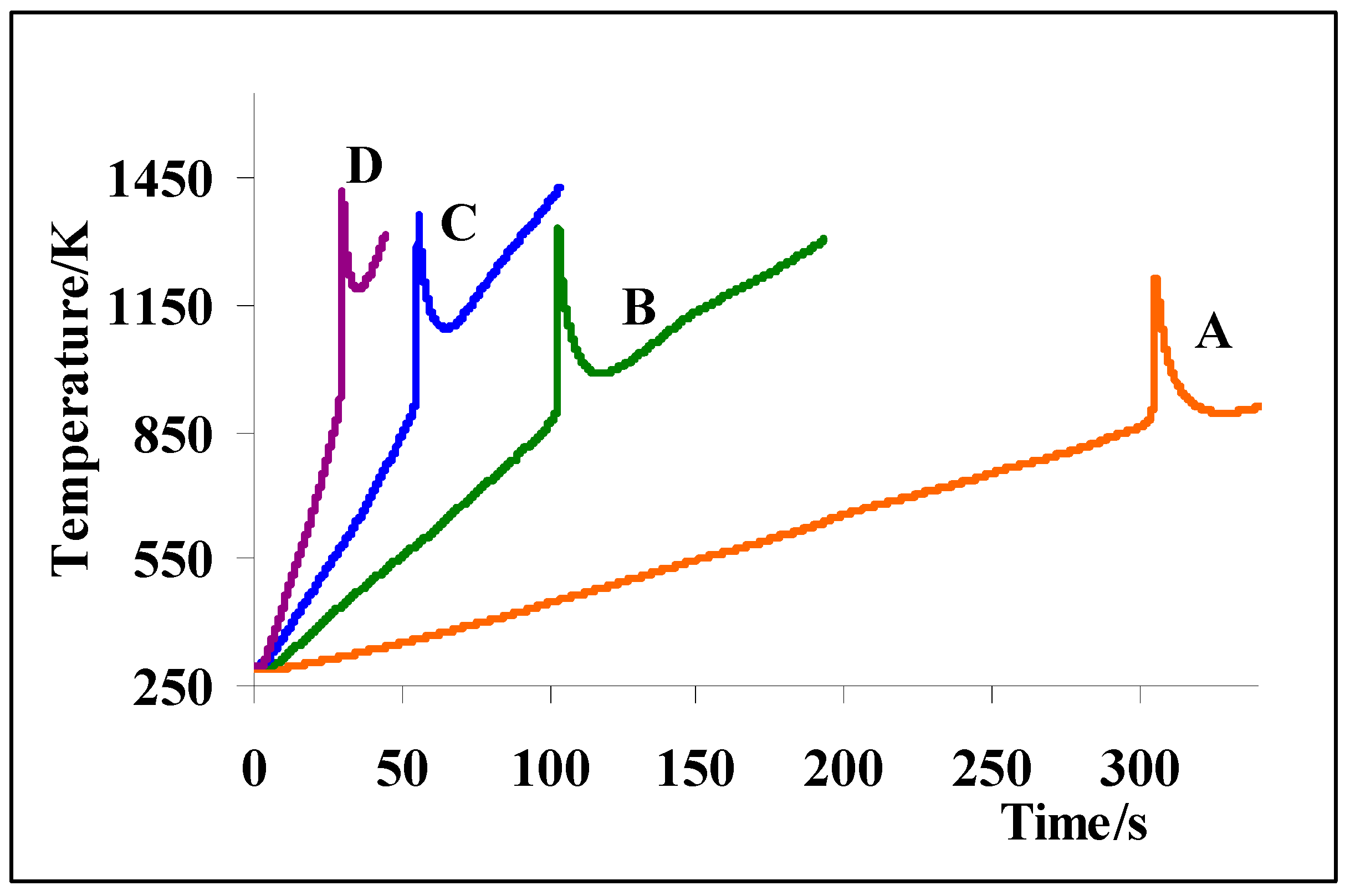 Metals 12 00436 g013