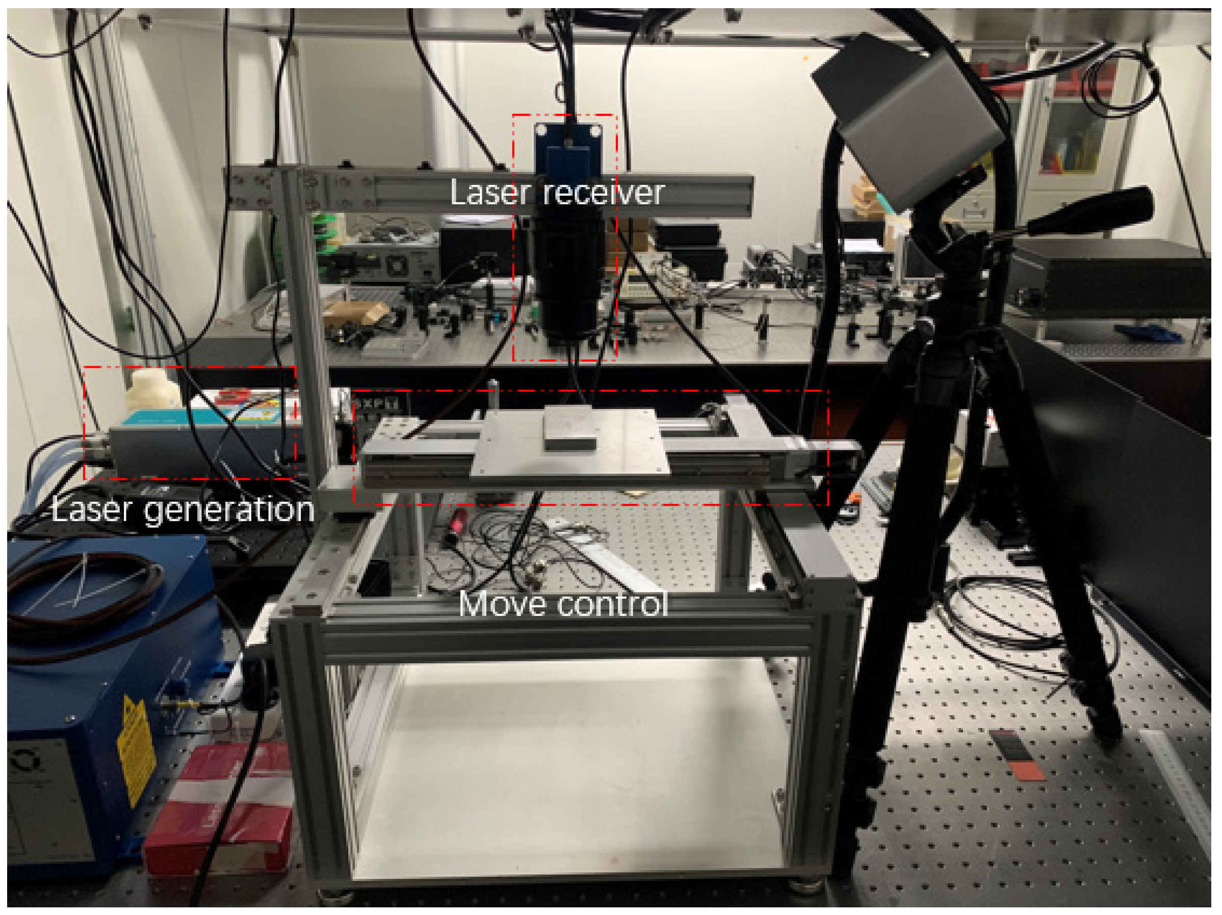 Metals 12 00437 g001