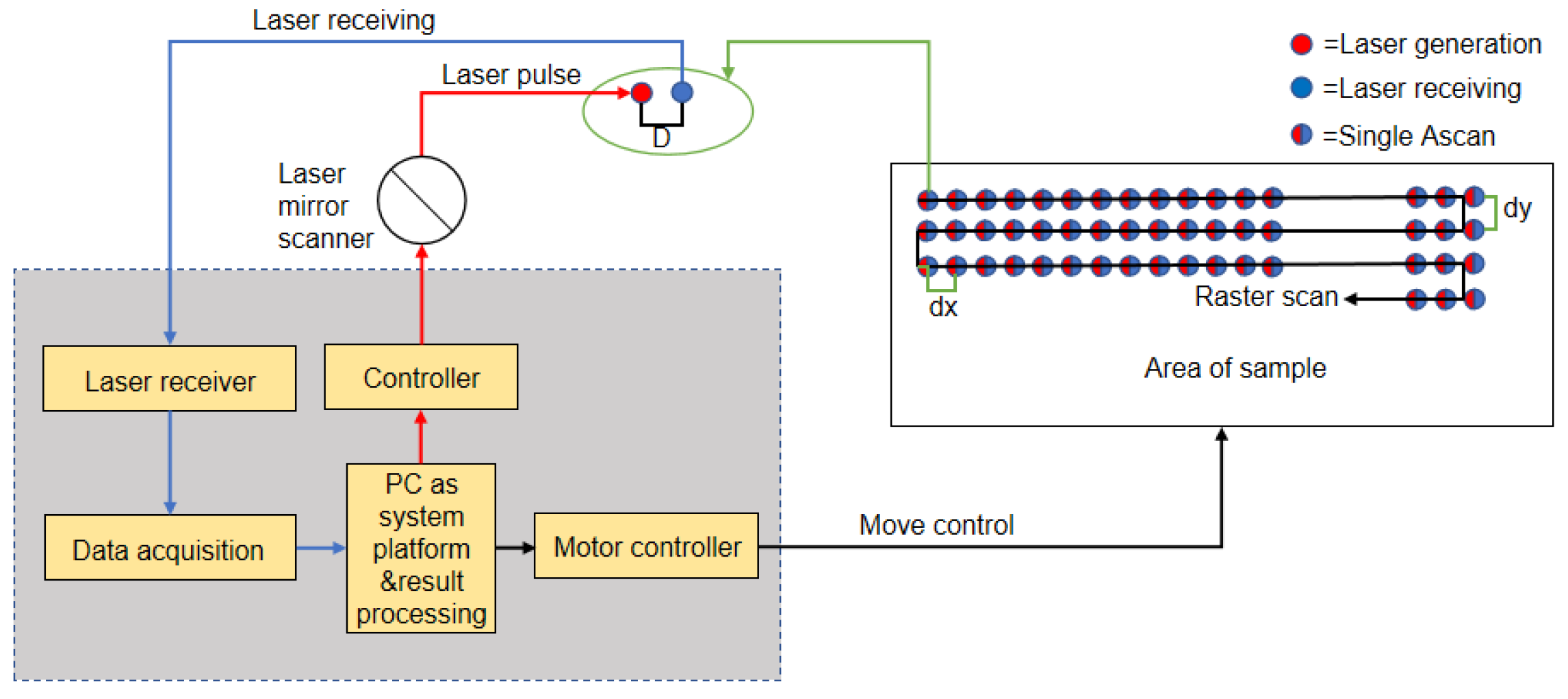 Metals 12 00437 g003