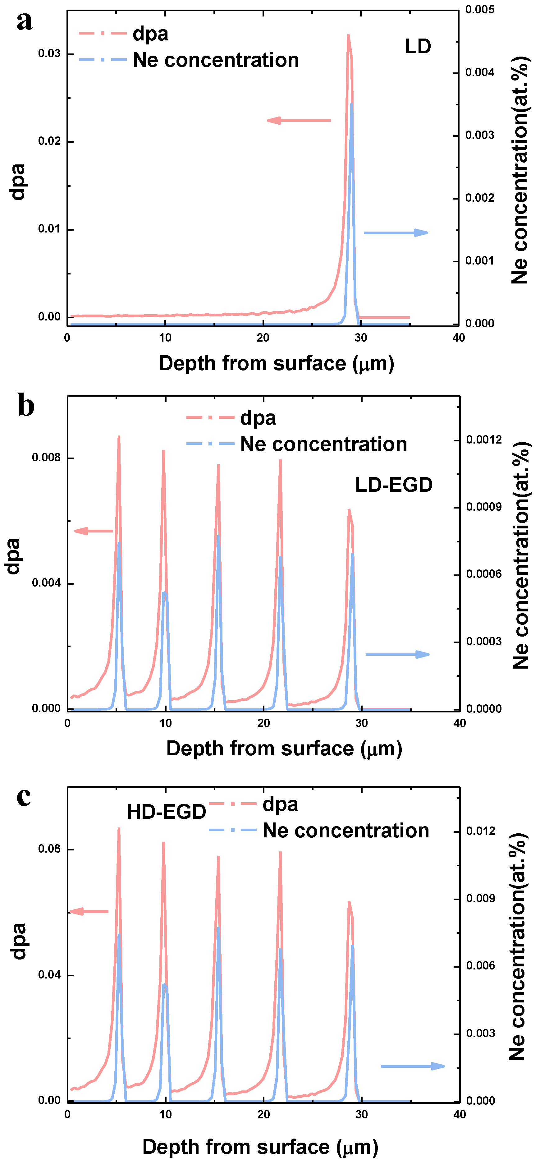 Metals 12 00438 g001