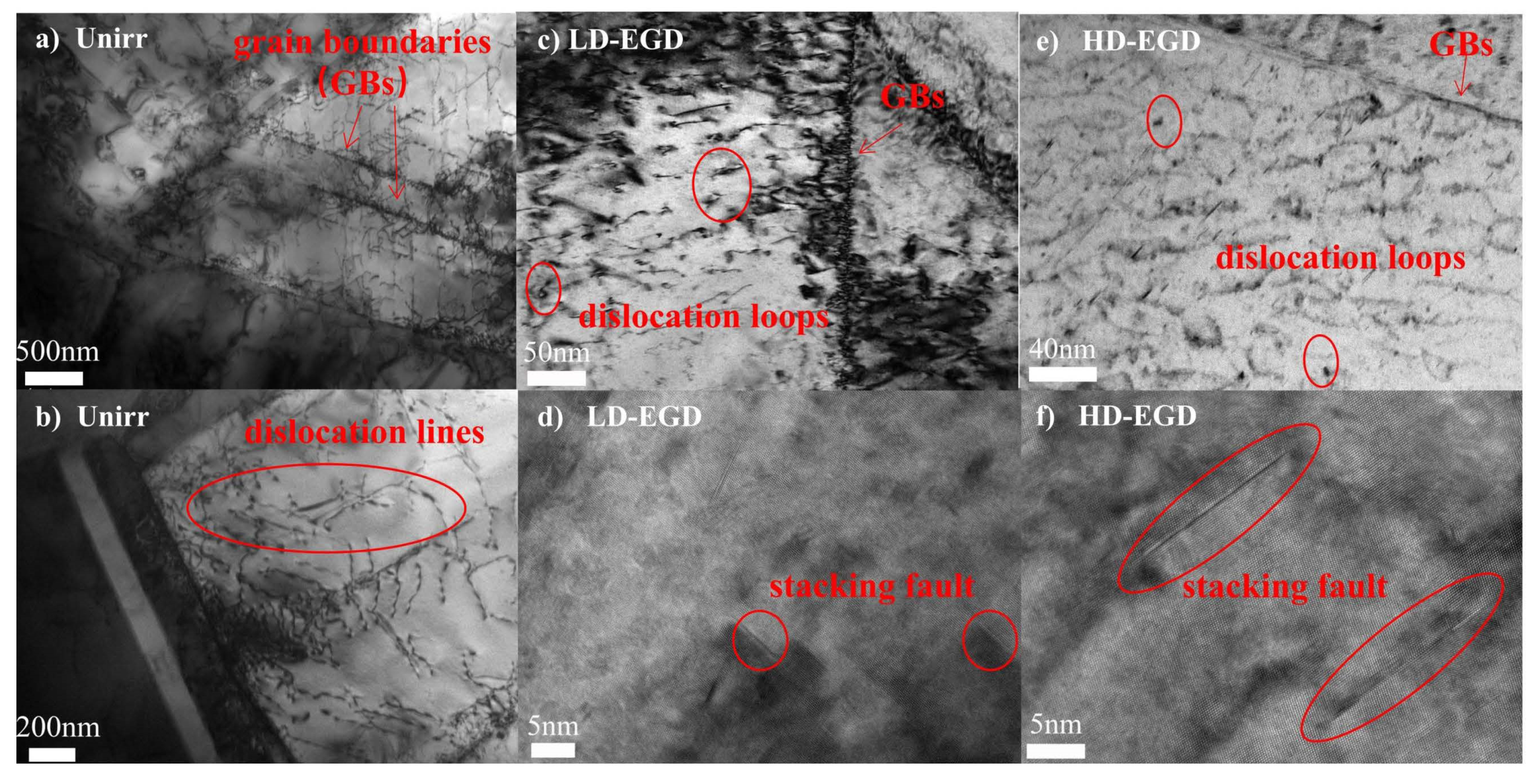 Metals 12 00438 g003