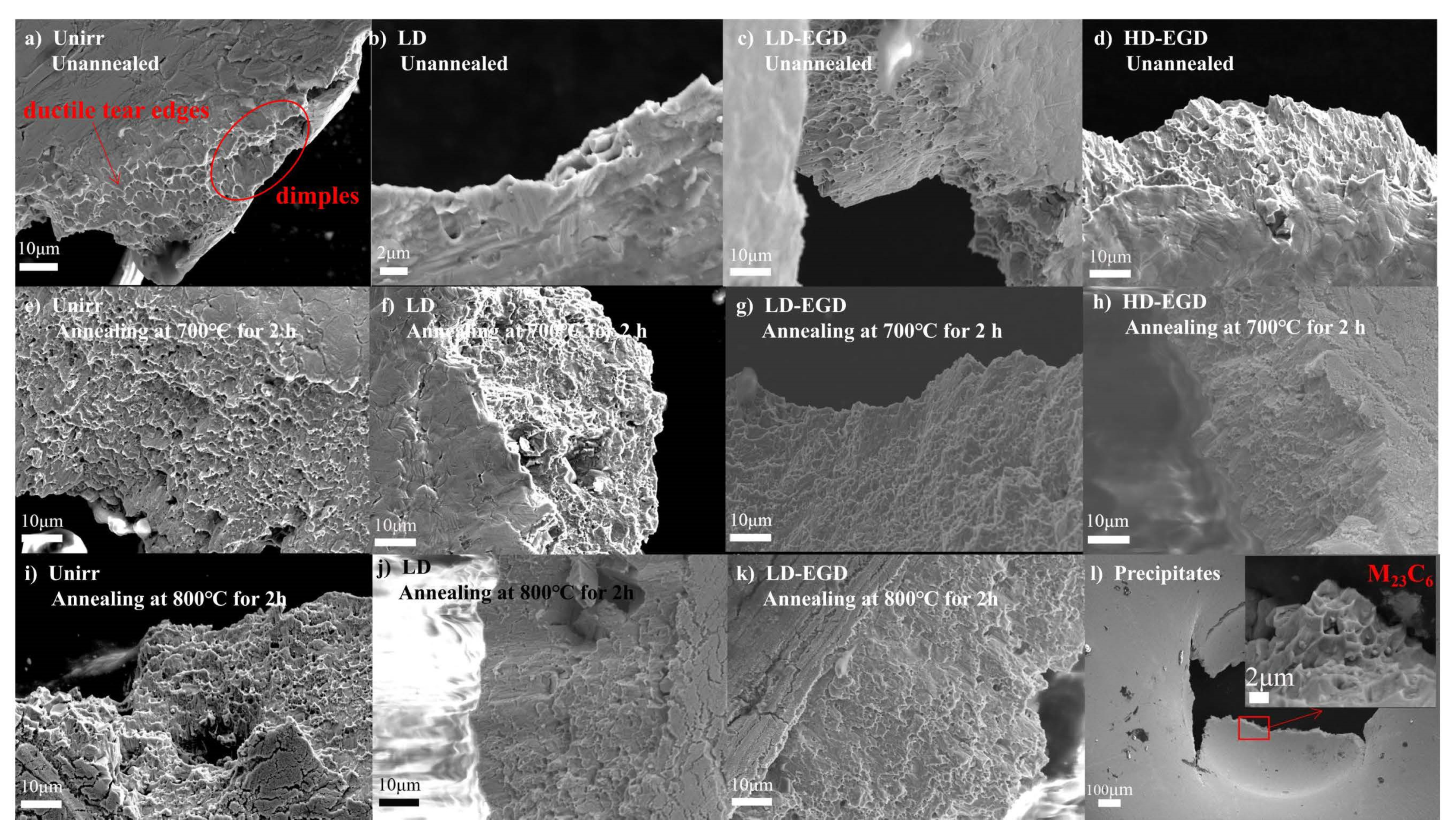 Metals 12 00438 g005
