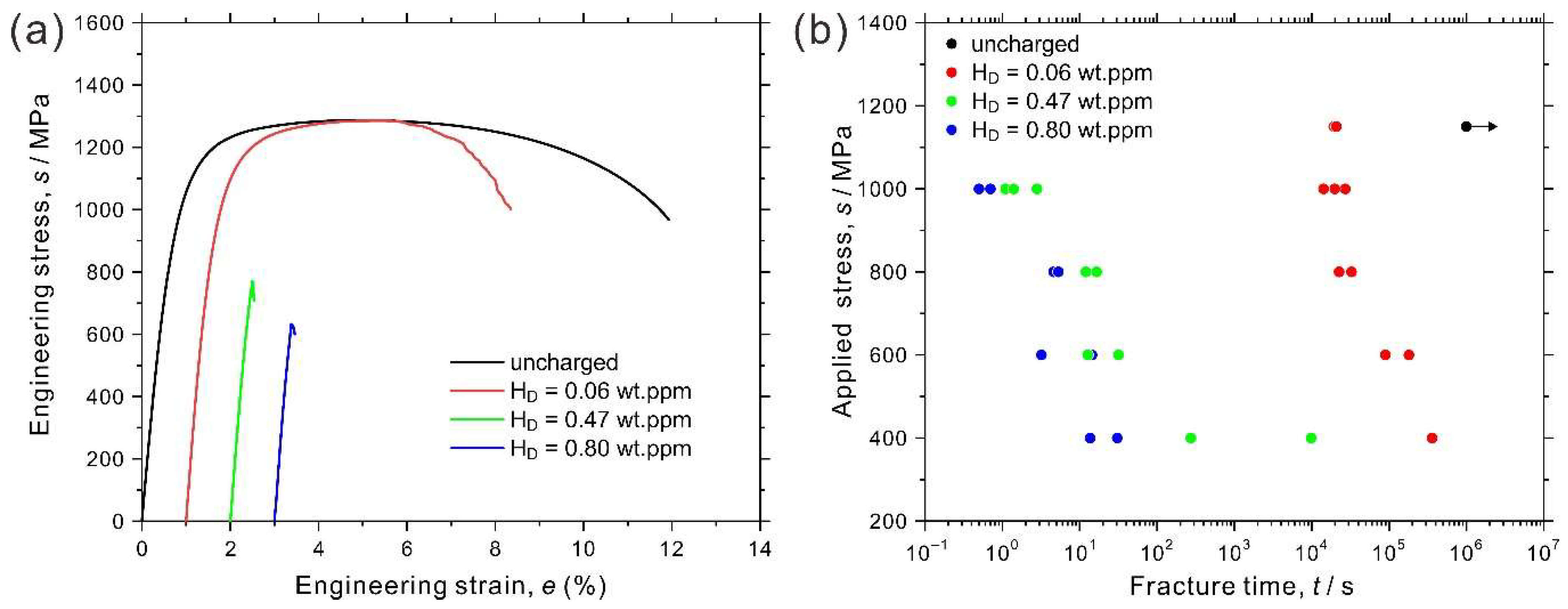 Metals 12 00440 g001