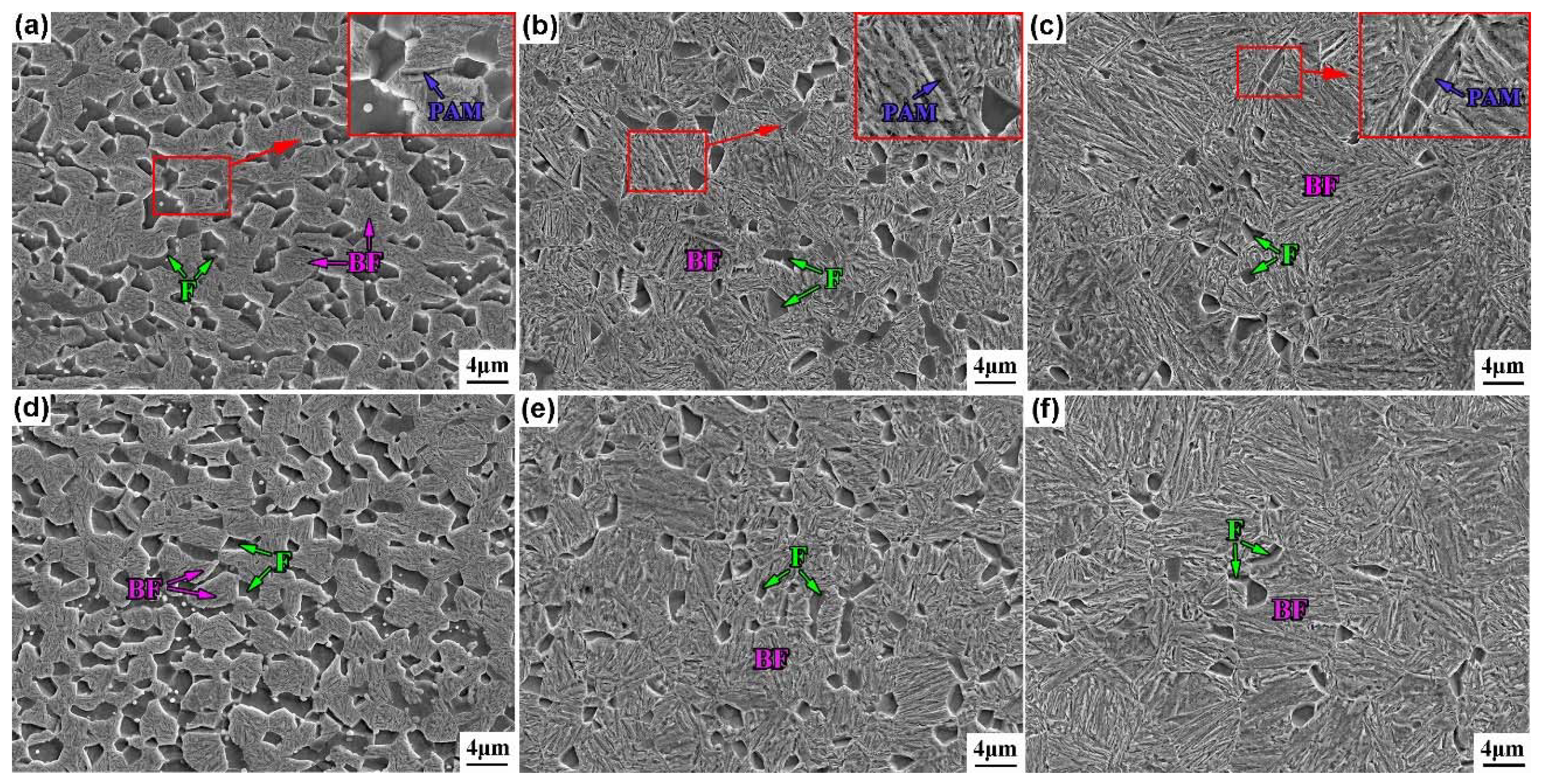 Metals 12 00441 g003