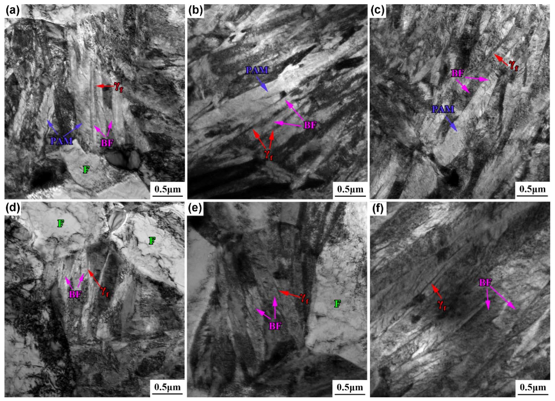 Metals 12 00441 g004