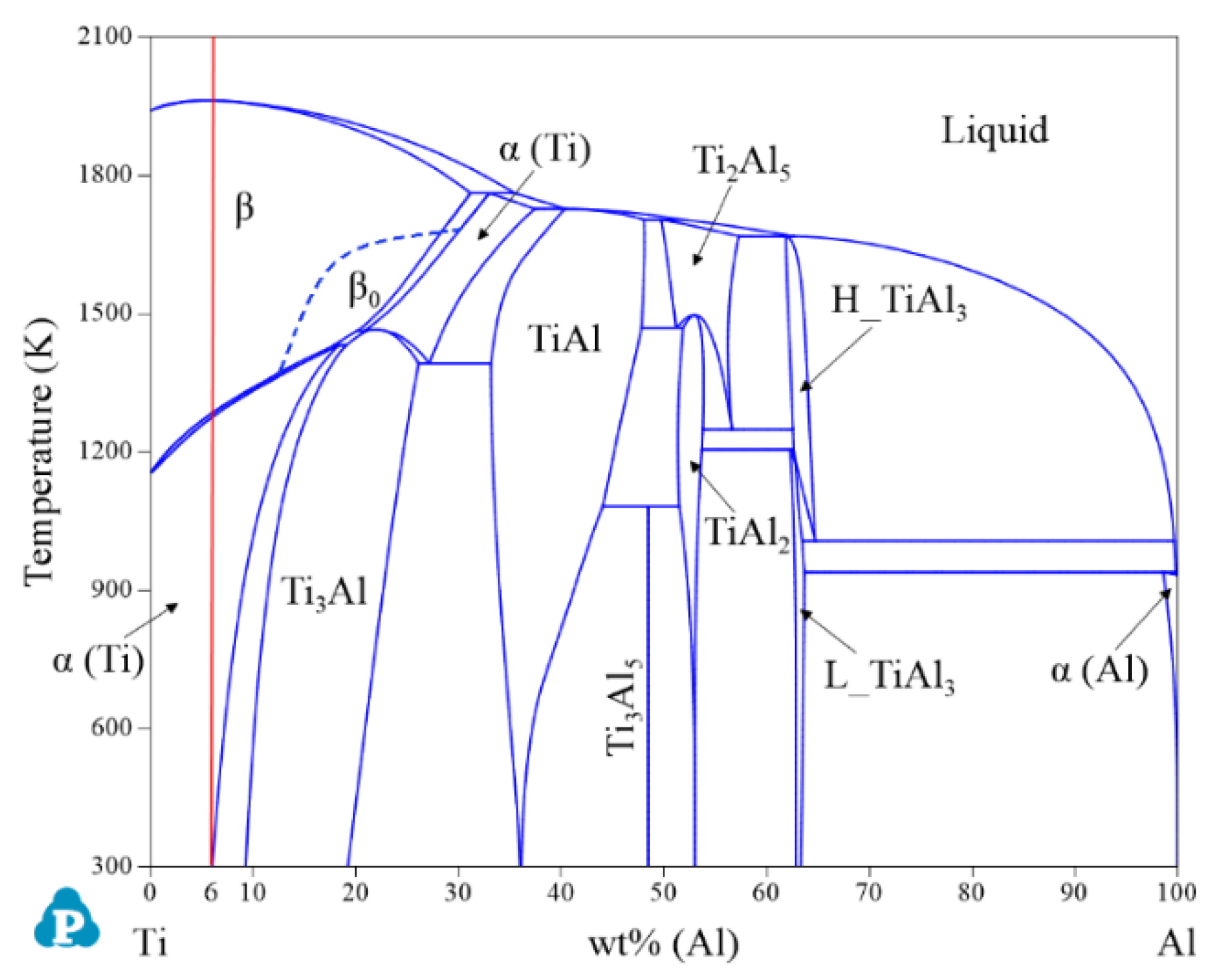 Metals 12 00444 g001