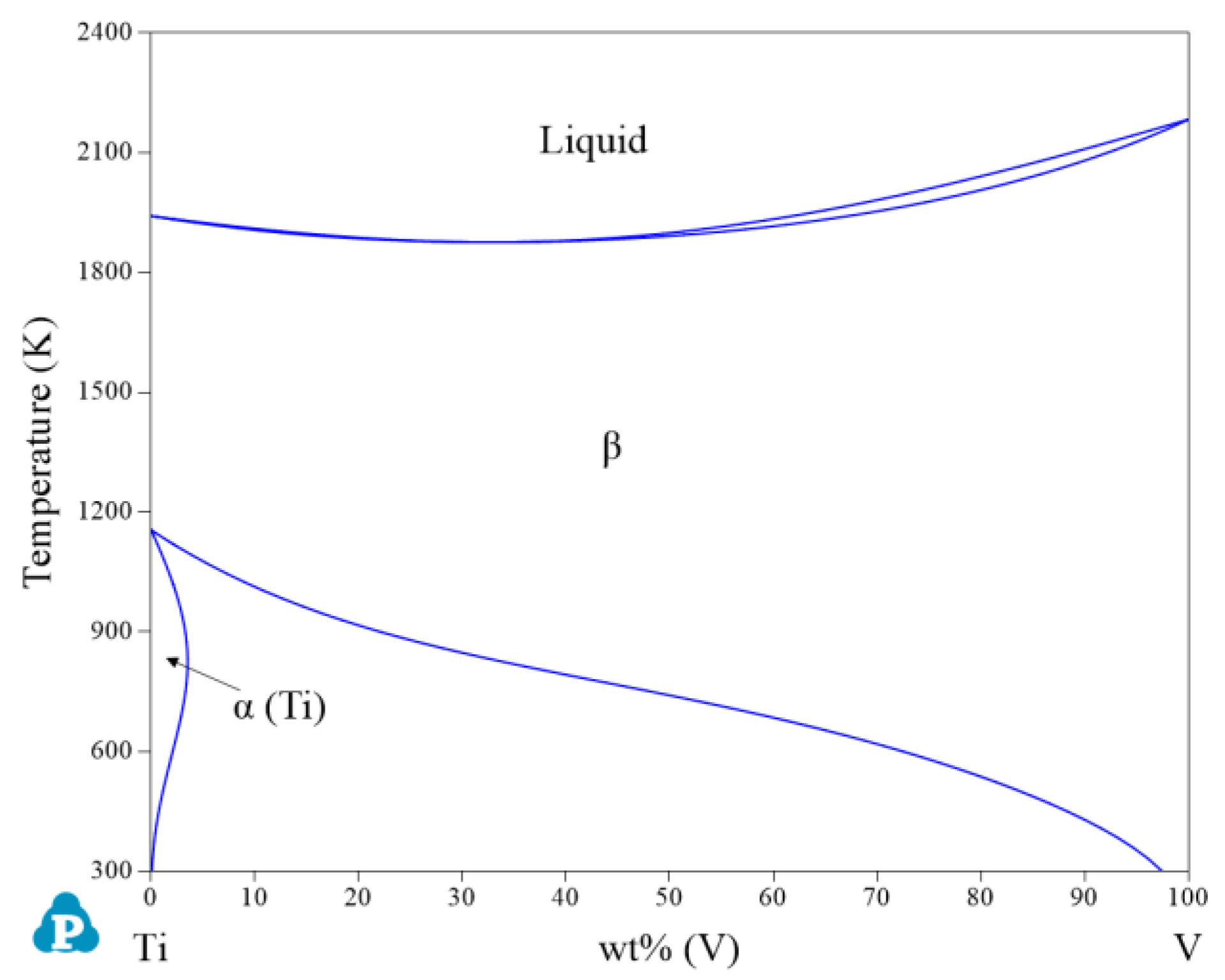 Metals 12 00444 g003