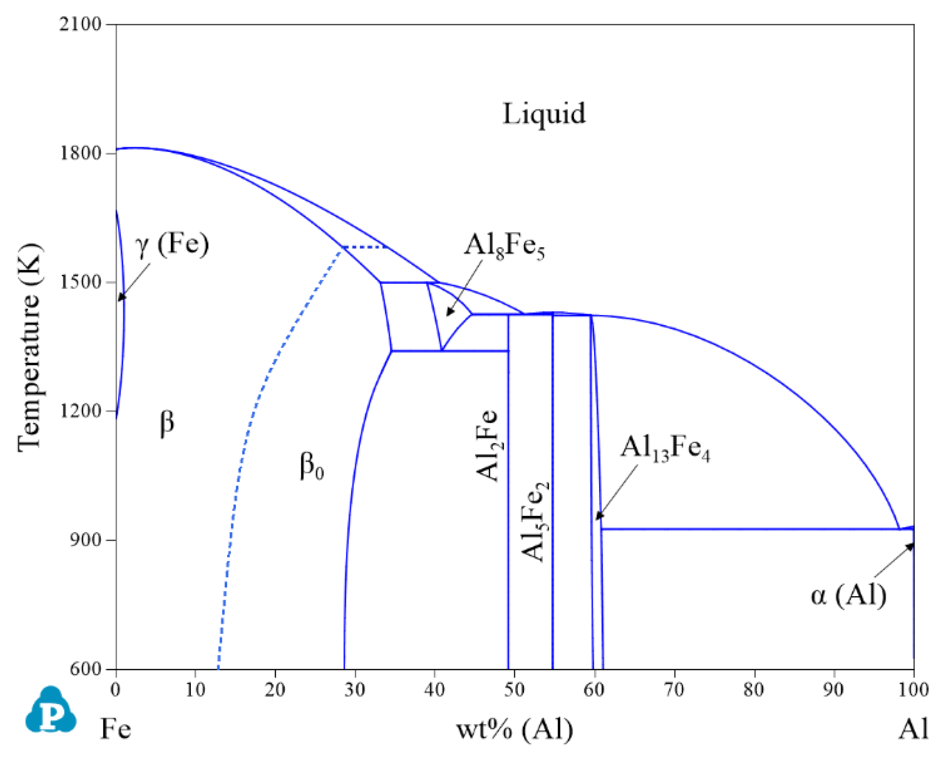 Metals 12 00444 g004