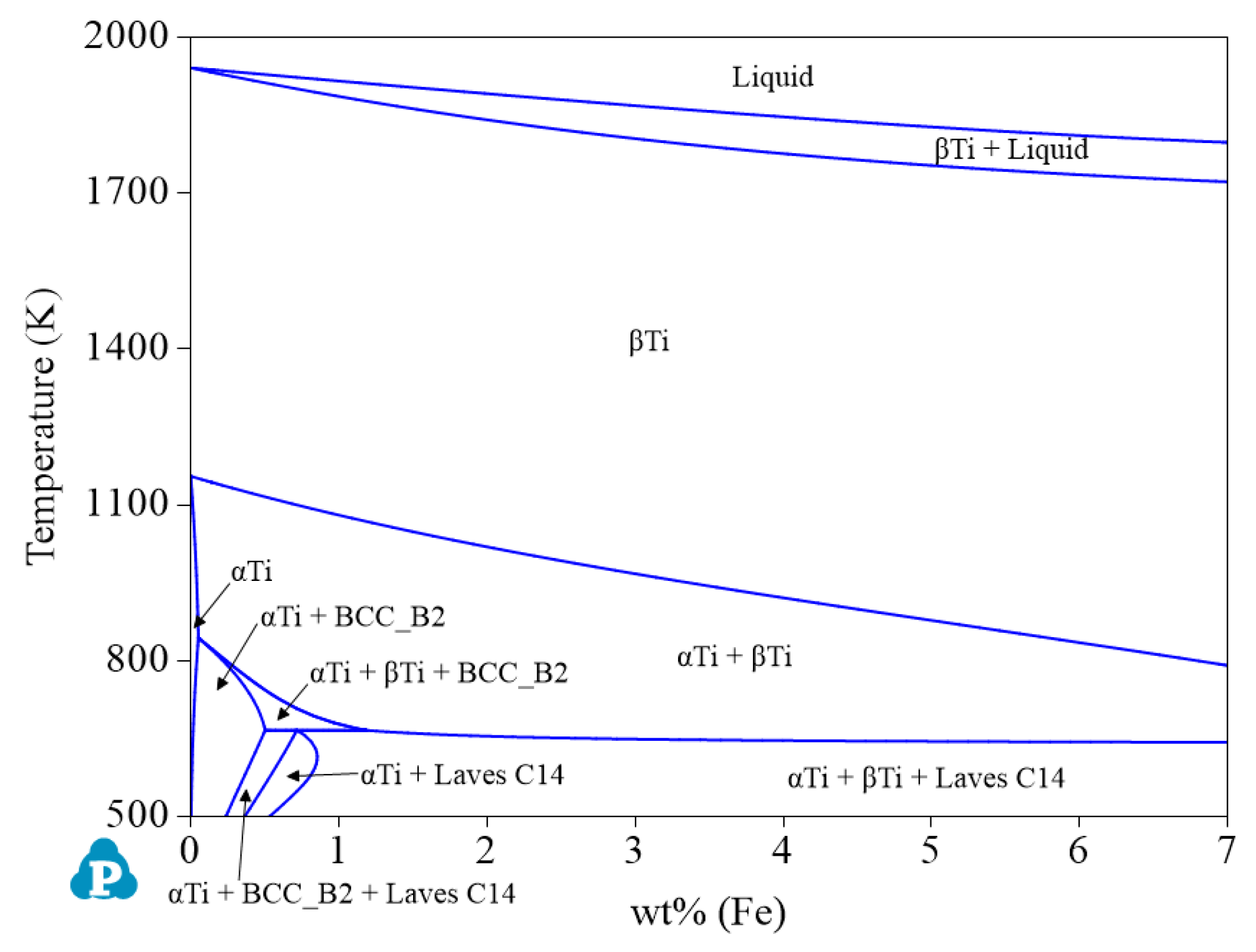 Metals 12 00444 g009