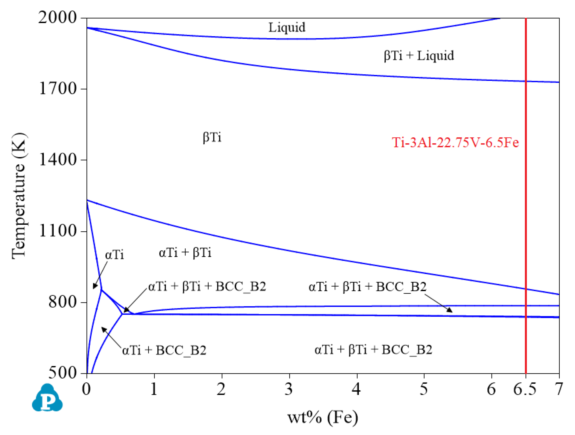 Metals 12 00444 g010