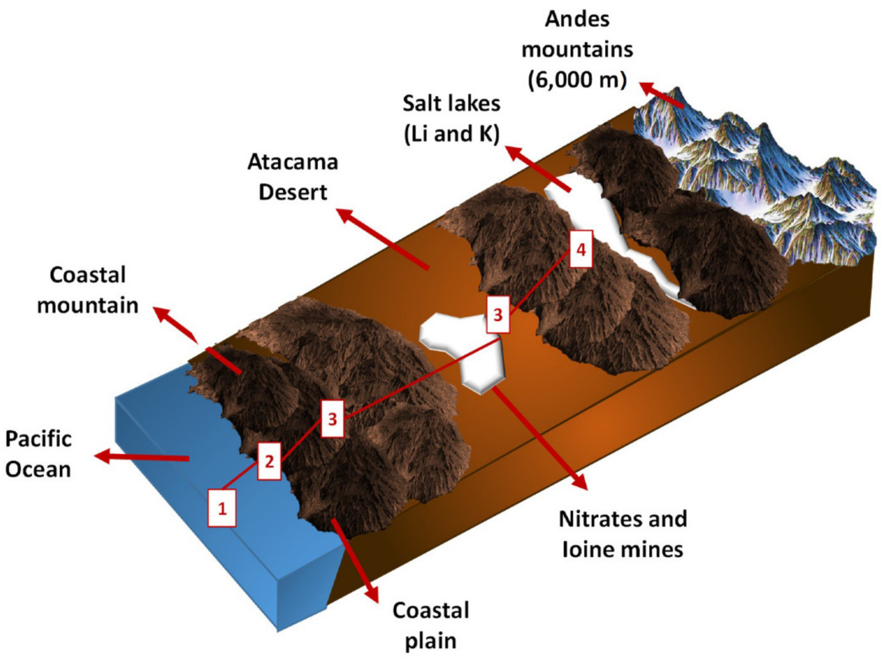 Metals 12 00445 g002 Metals 12 00445 g002