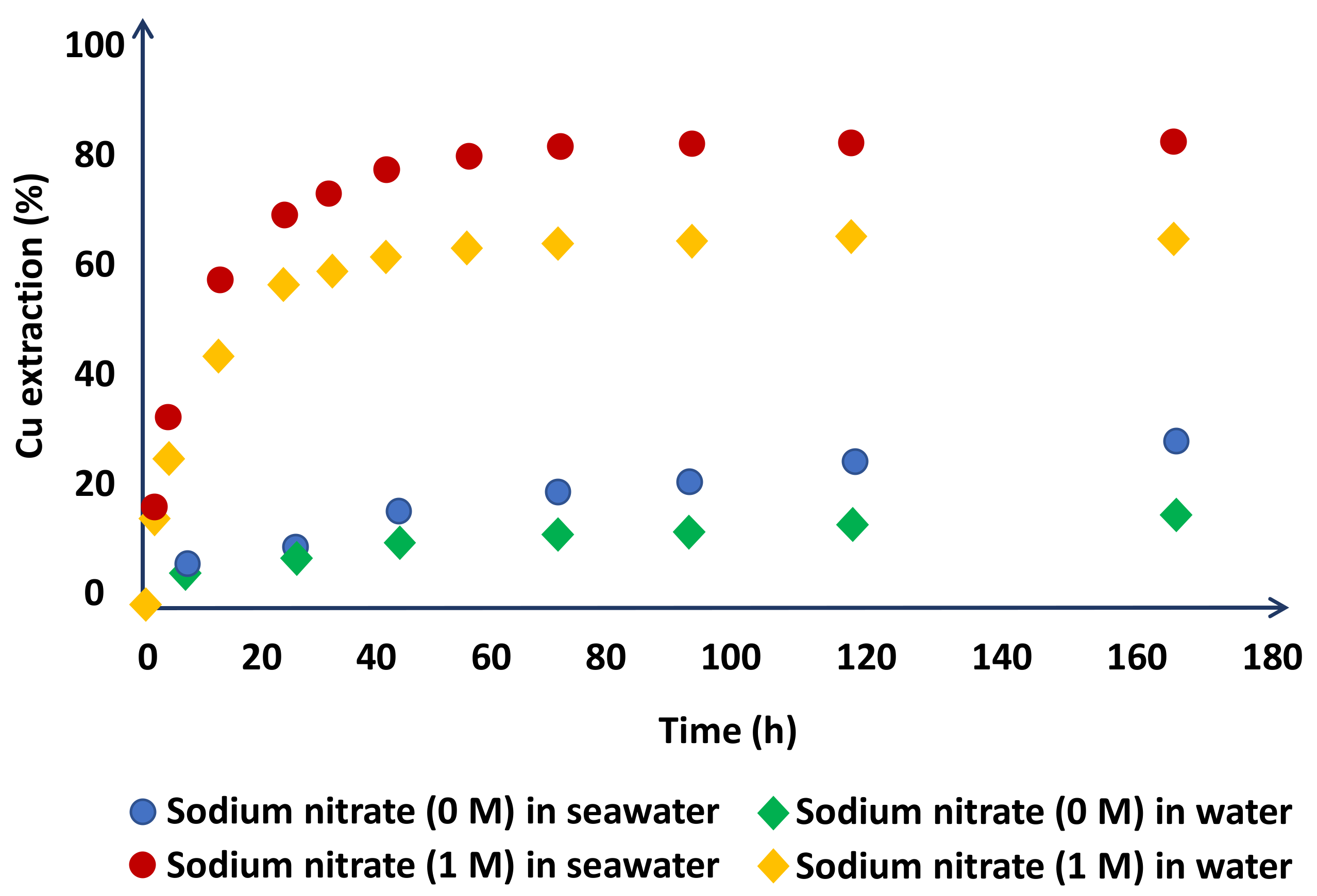 Metals 12 00445 g003 Metals 12 00445 g003