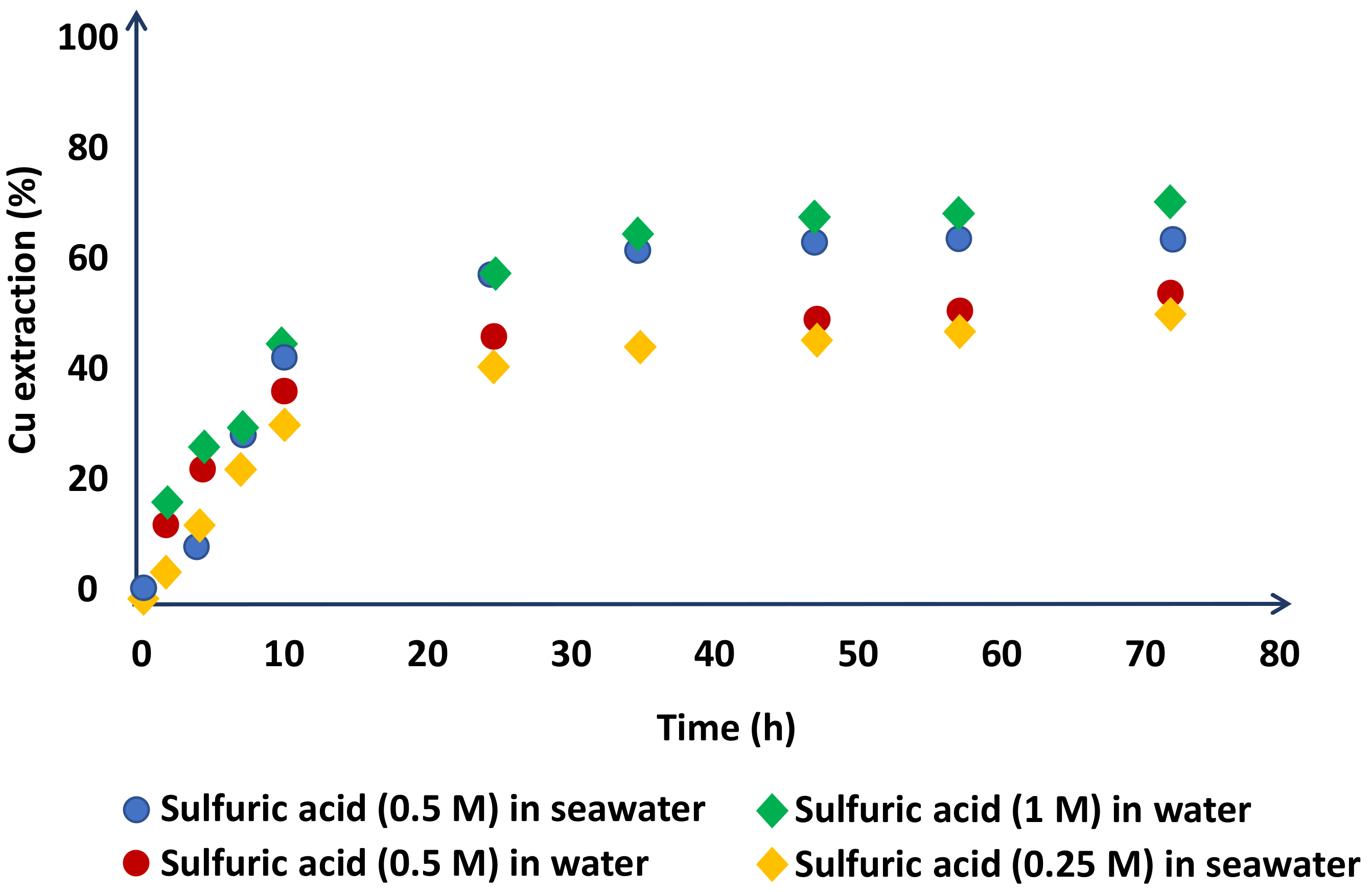 Metals 12 00445 g004 Metals 12 00445 g004