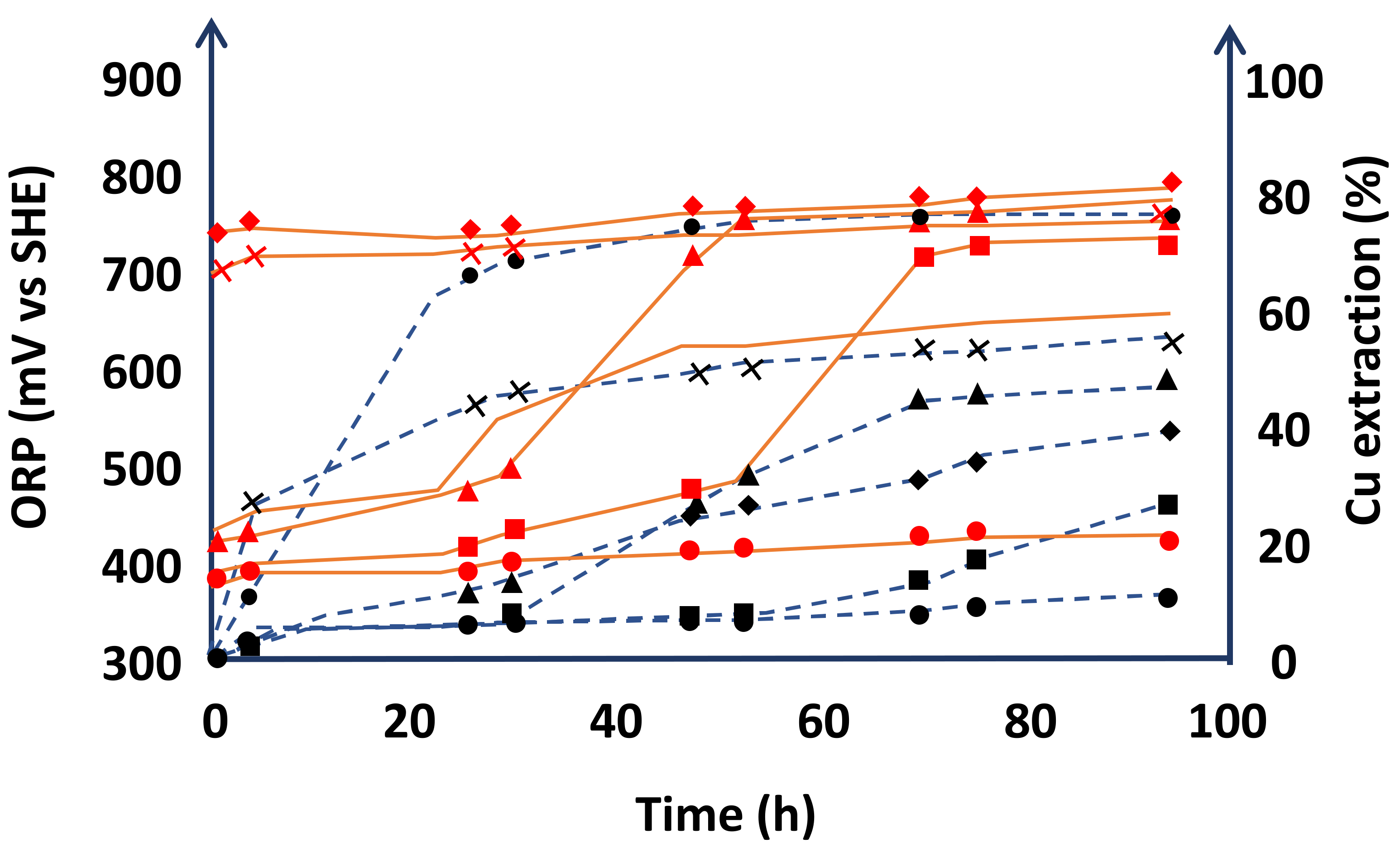 Metals 12 00445 g005 Metals 12 00445 g005