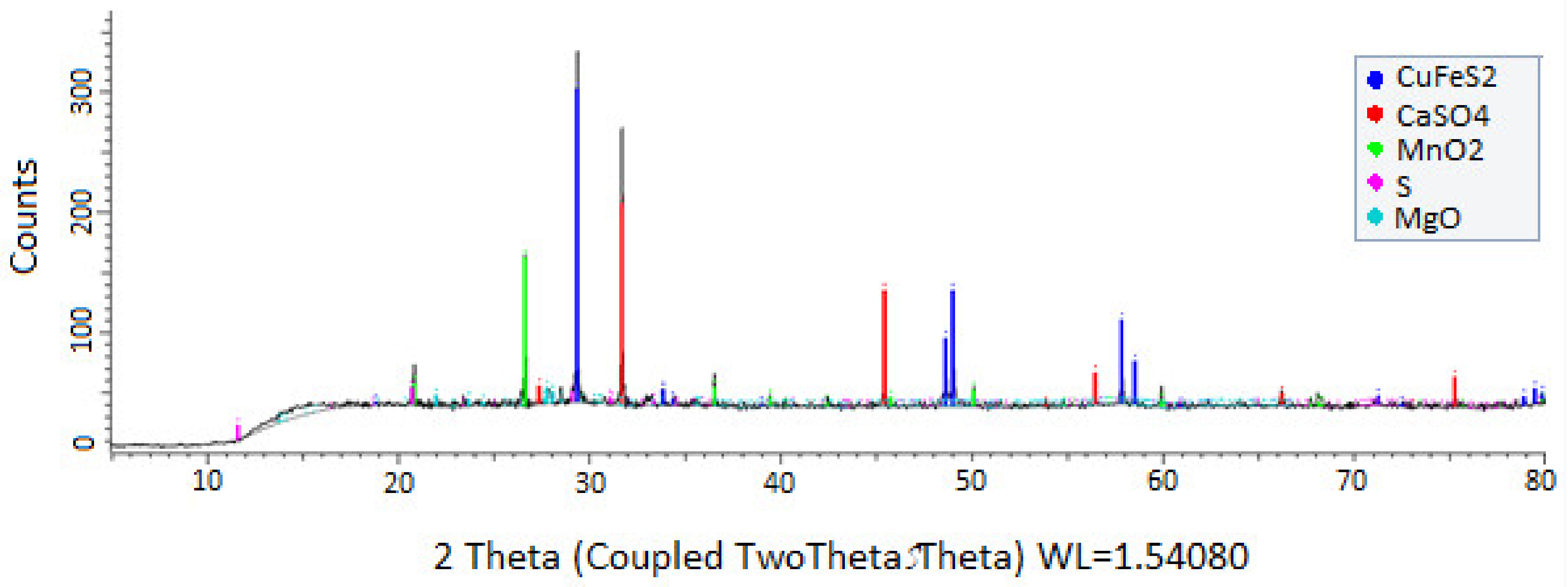 Metals 12 00445 g011 Metals 12 00445 g011