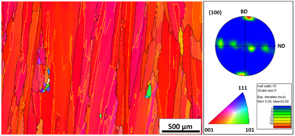 Metals 12 00446 g001
