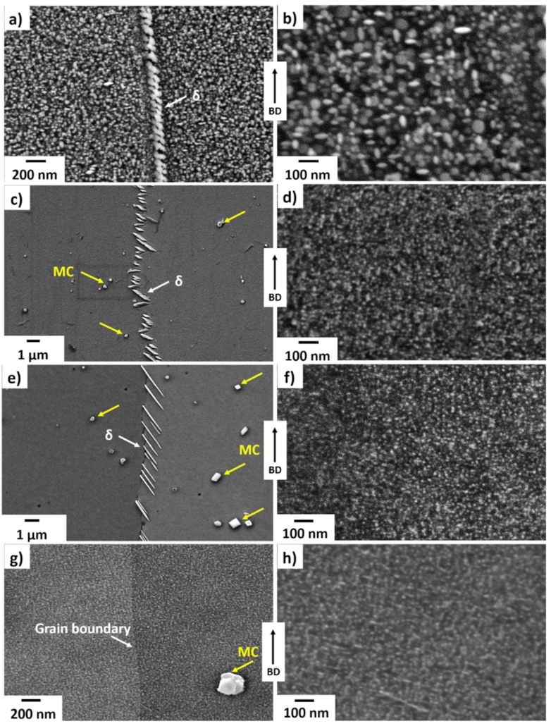 Metals 12 00446 g007