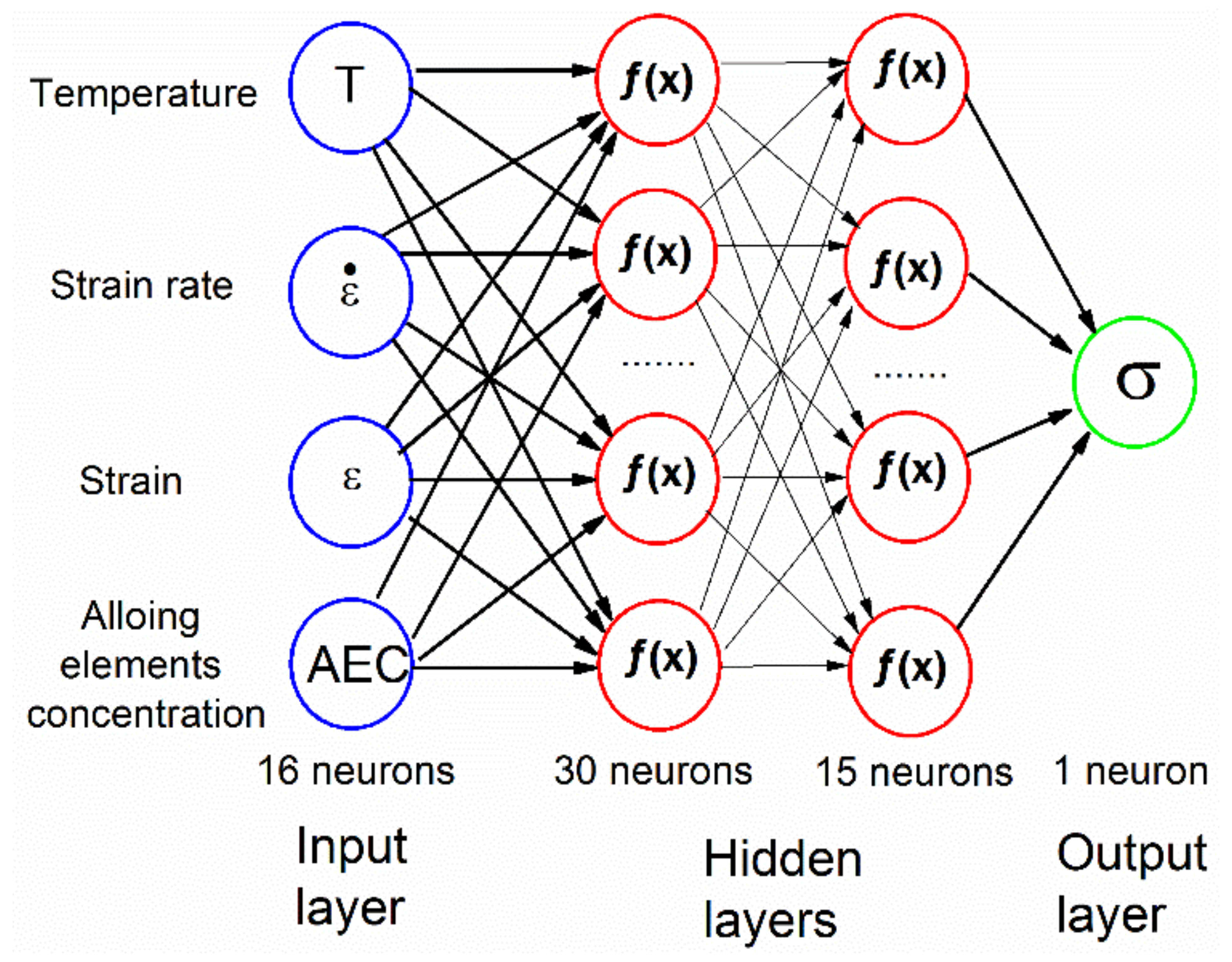Metals 12 00447 g001