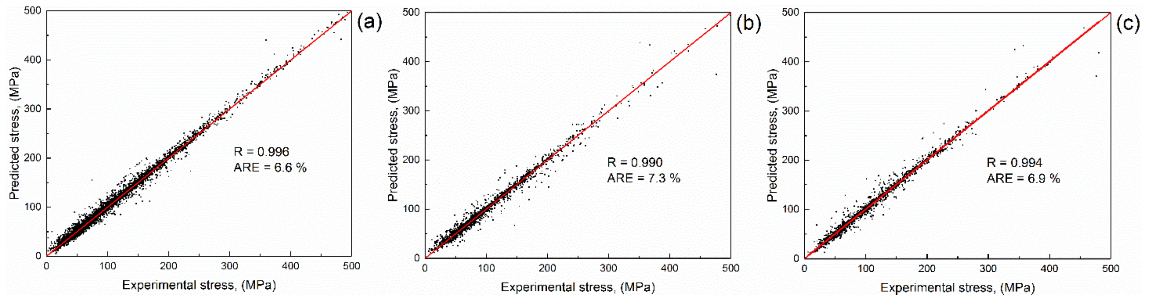 Metals 12 00447 g003