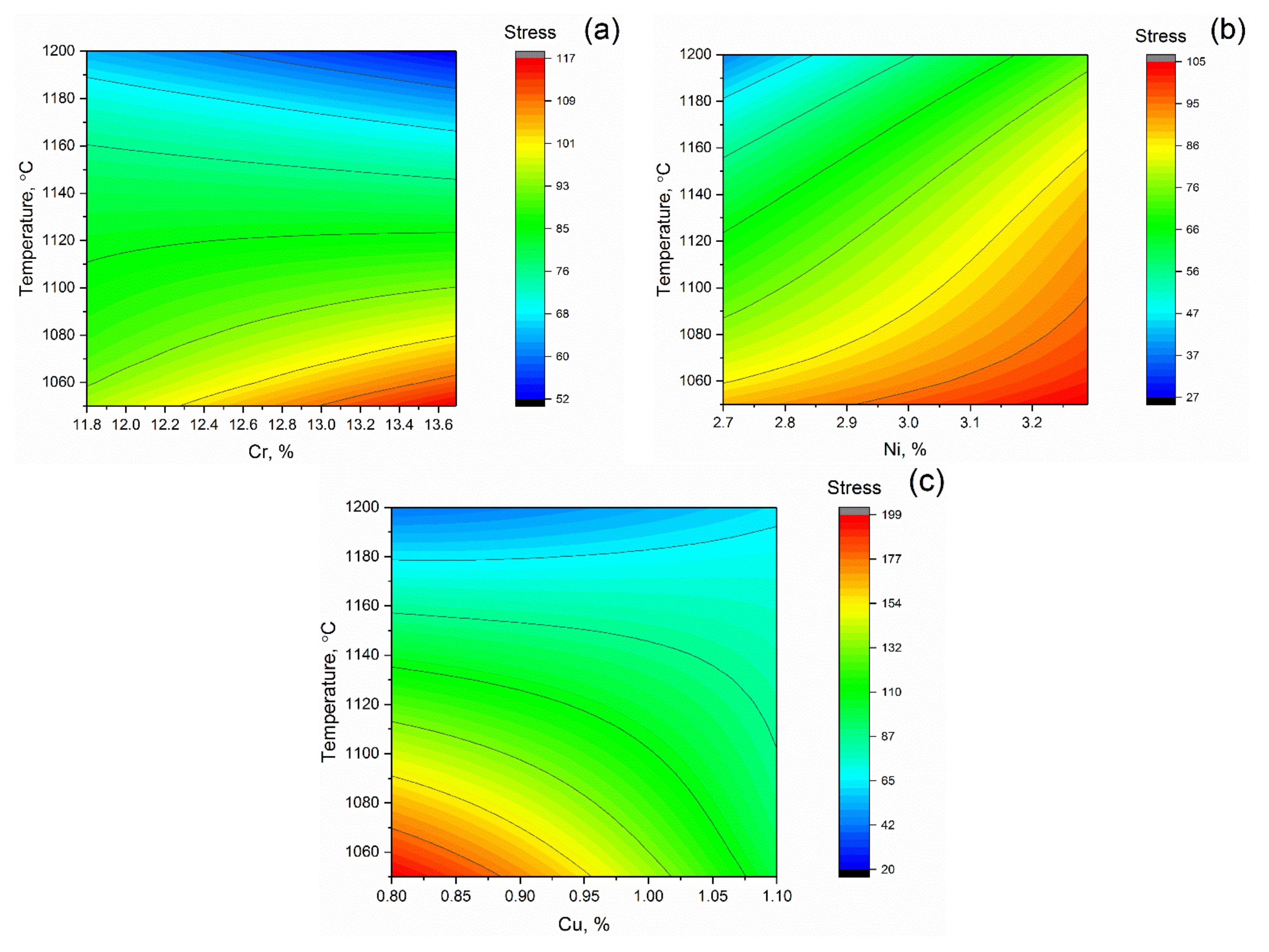 Metals 12 00447 g007