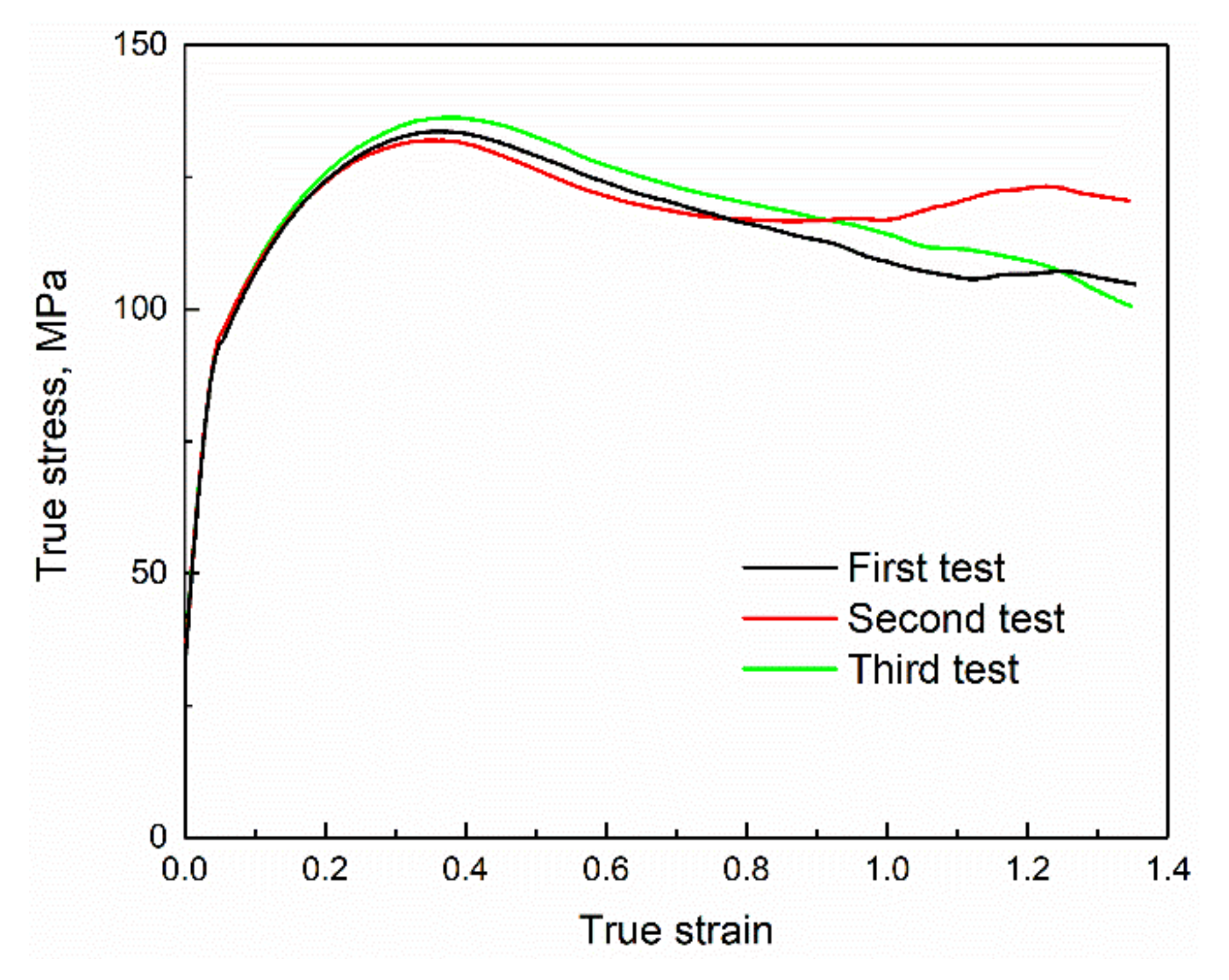 Metals 12 00447 g0a1