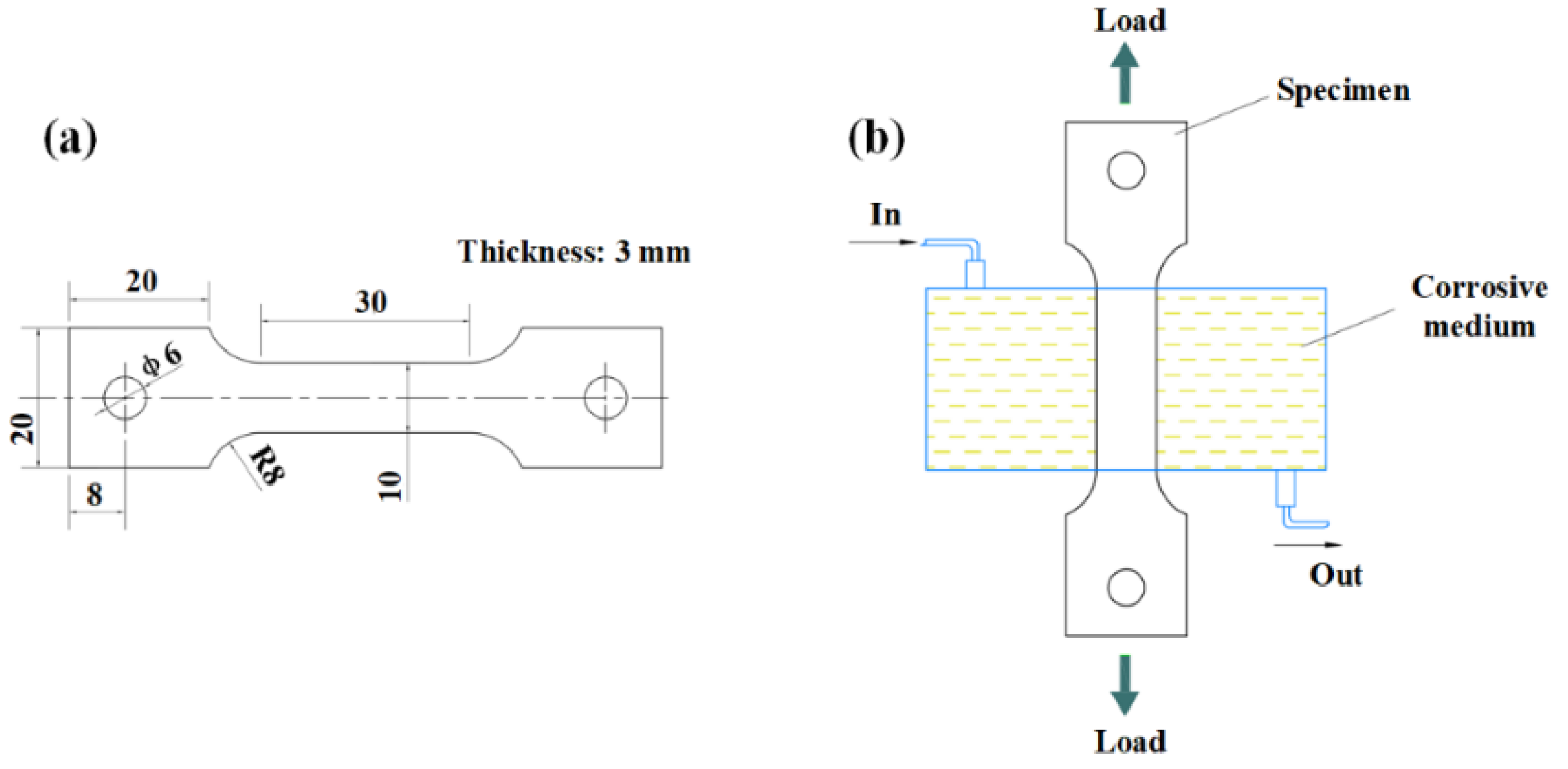 Metals 12 00449 g004