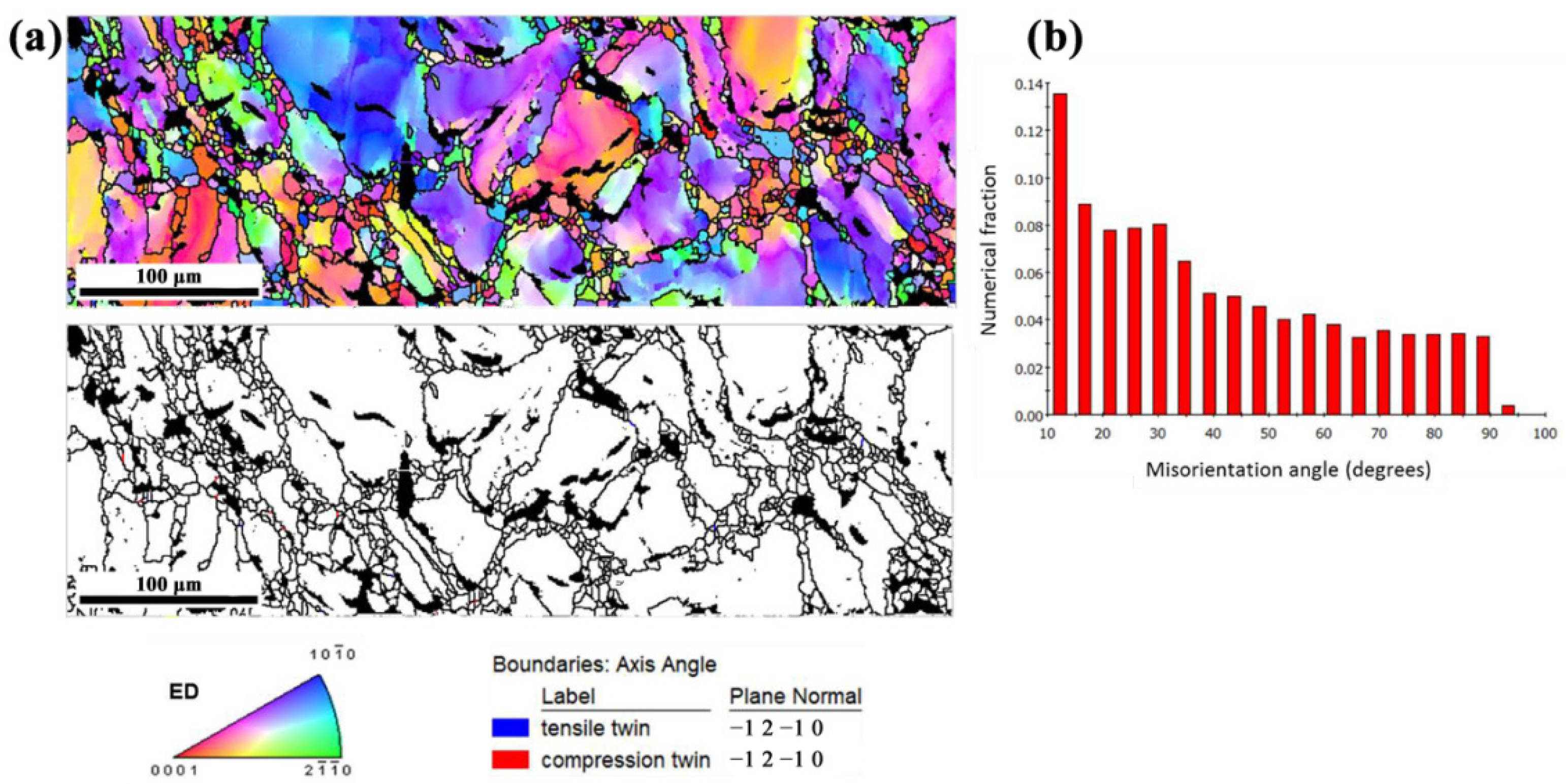 Metals 12 00449 g006
