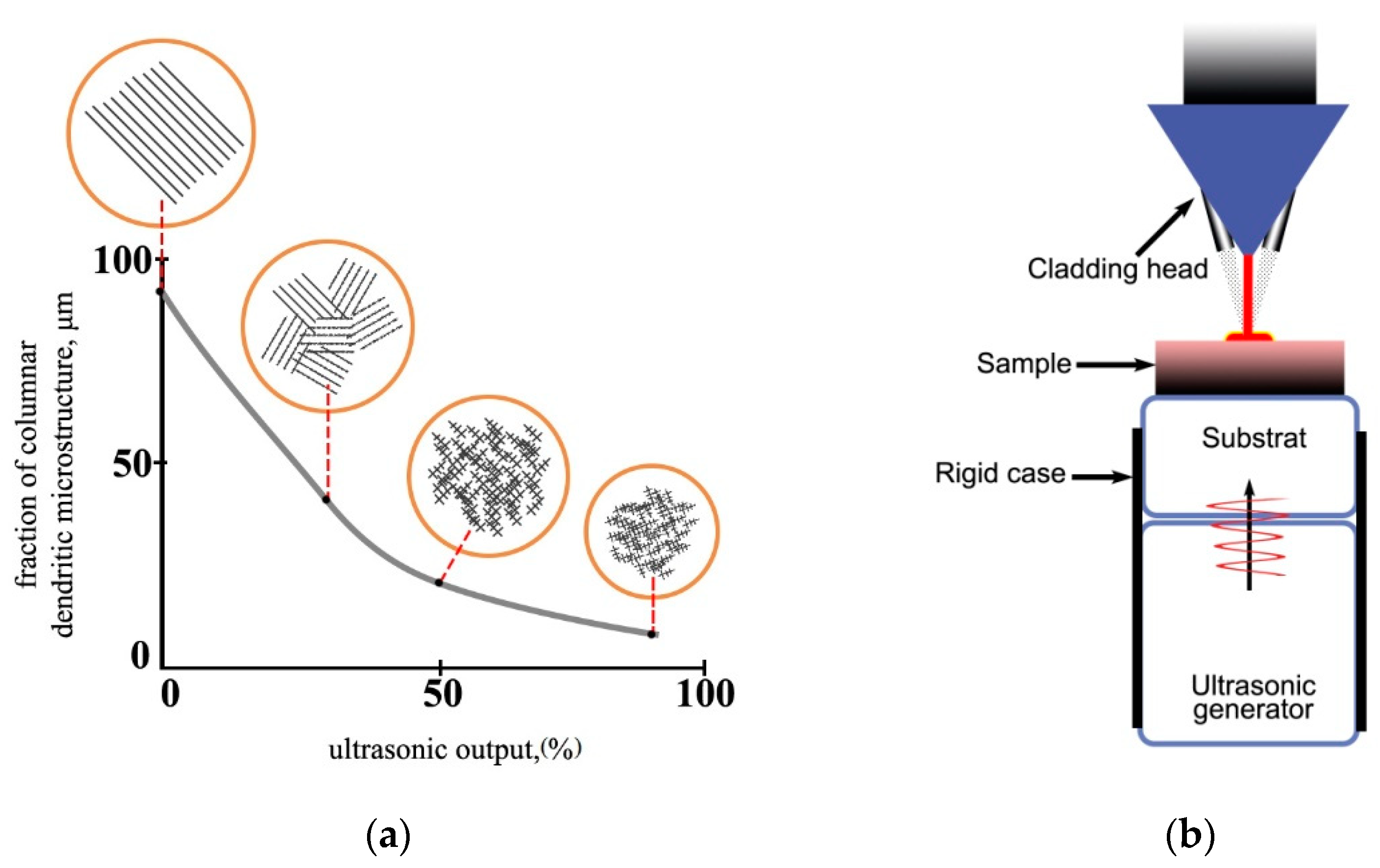 Metals 12 00450 g001