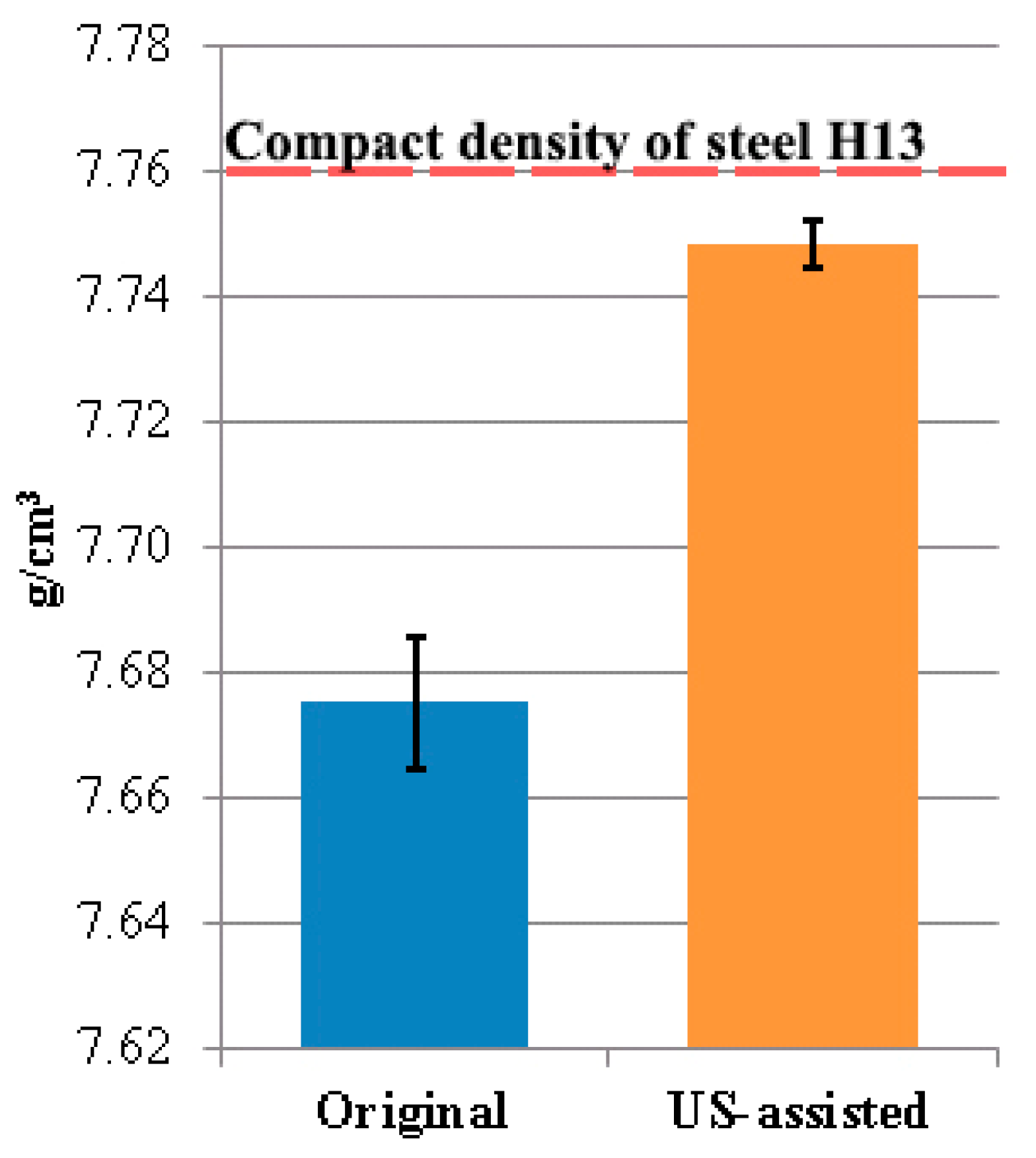 Metals 12 00450 g010