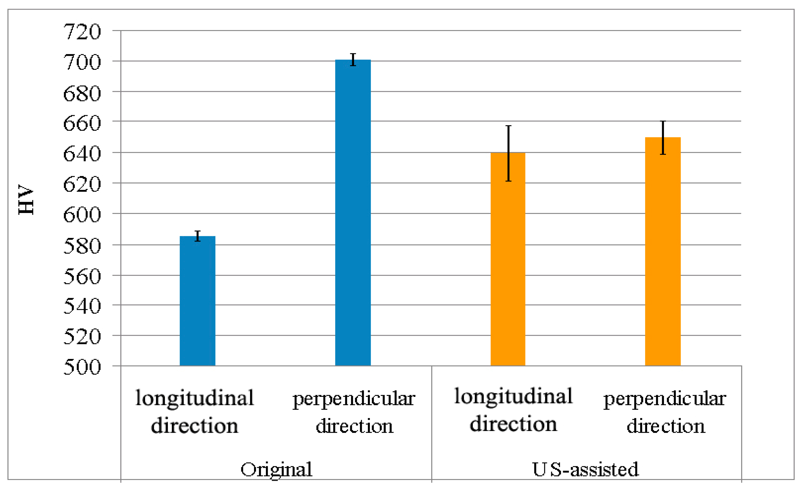Metals 12 00450 g013