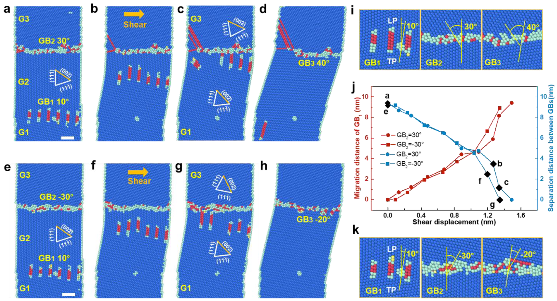 Metals 12 00451 g003
