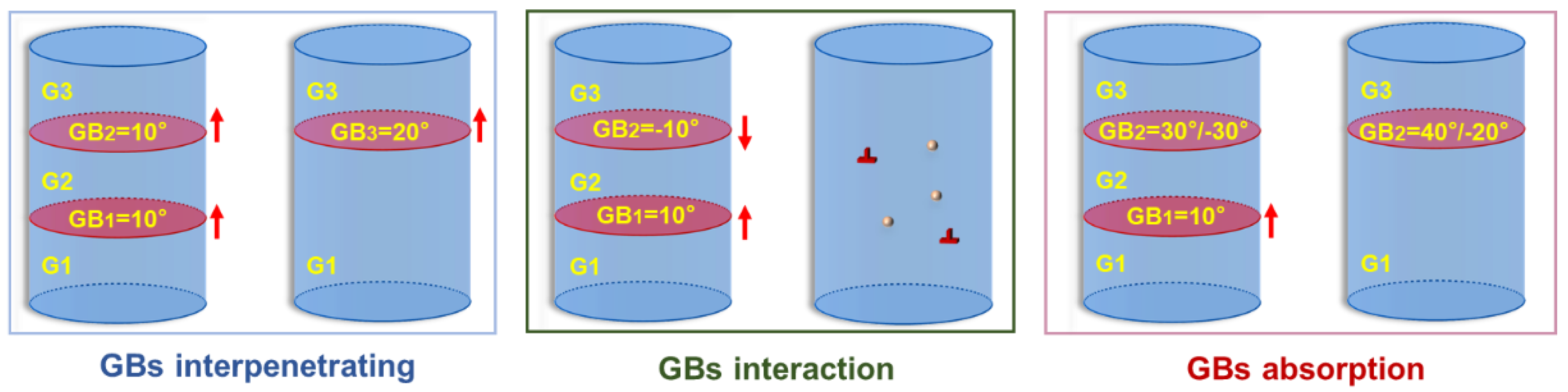 Metals 12 00451 g005