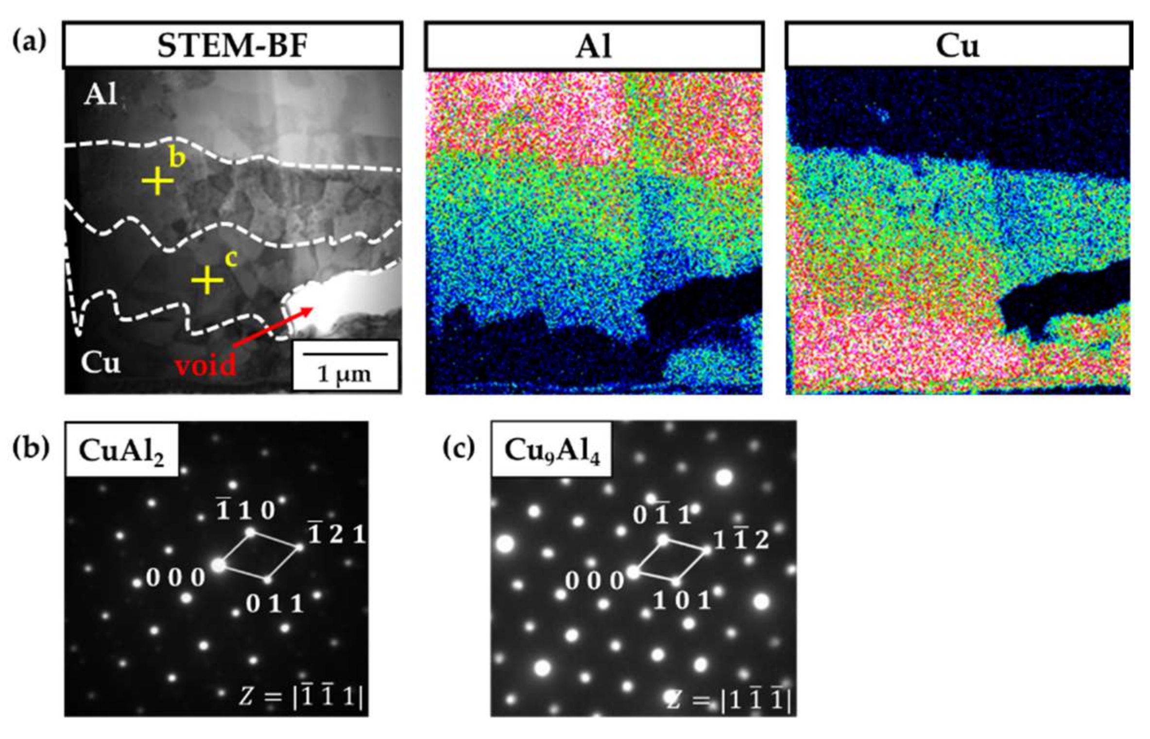 Metals 12 00453 g007