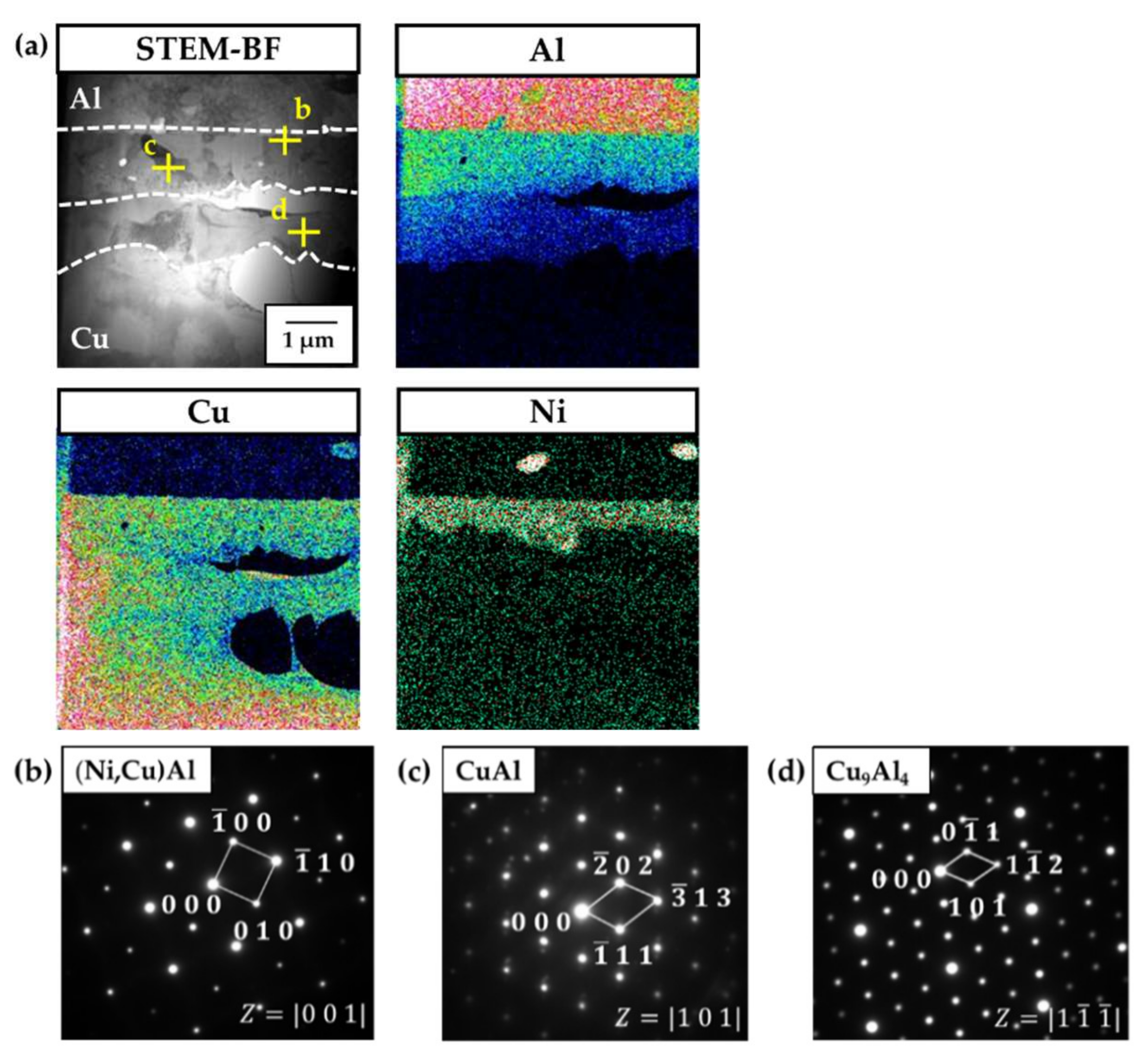 Metals 12 00453 g008