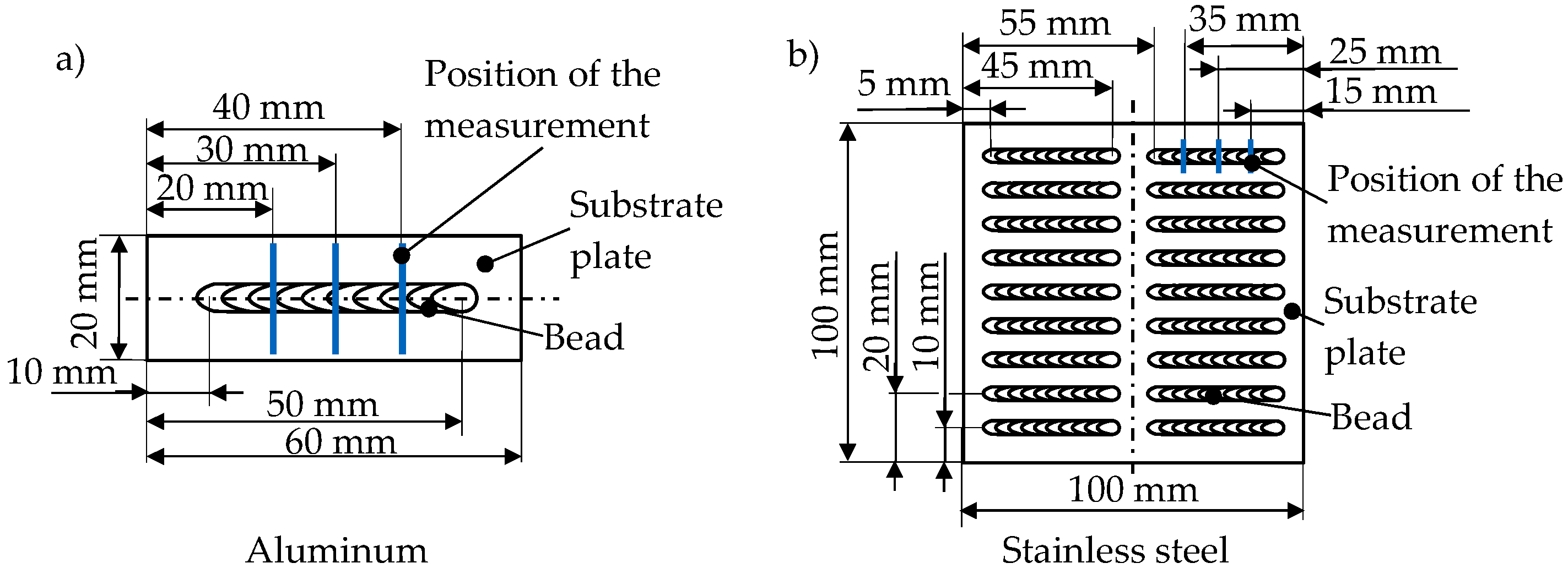 Metals 12 00455 g003