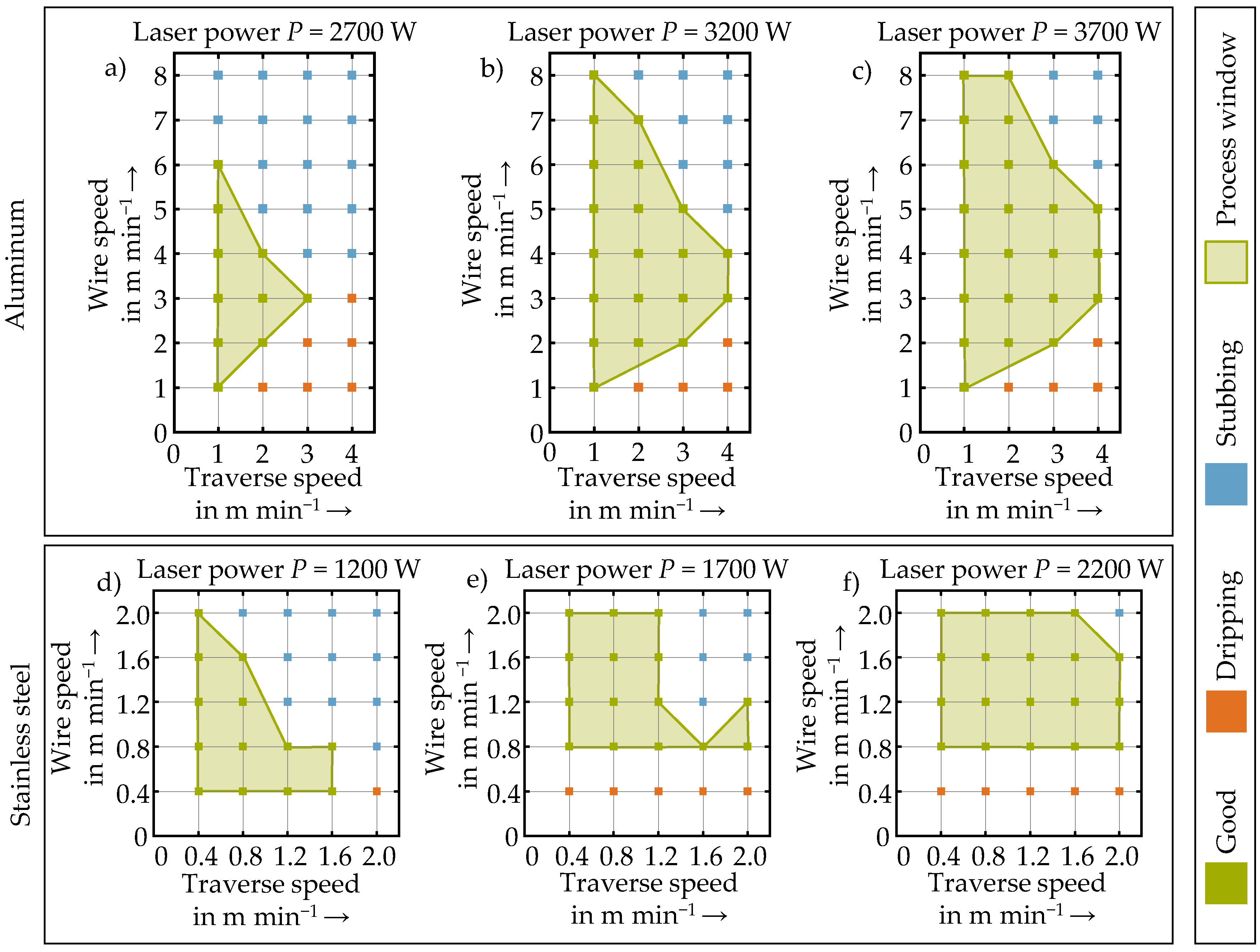 Metals 12 00455 g006