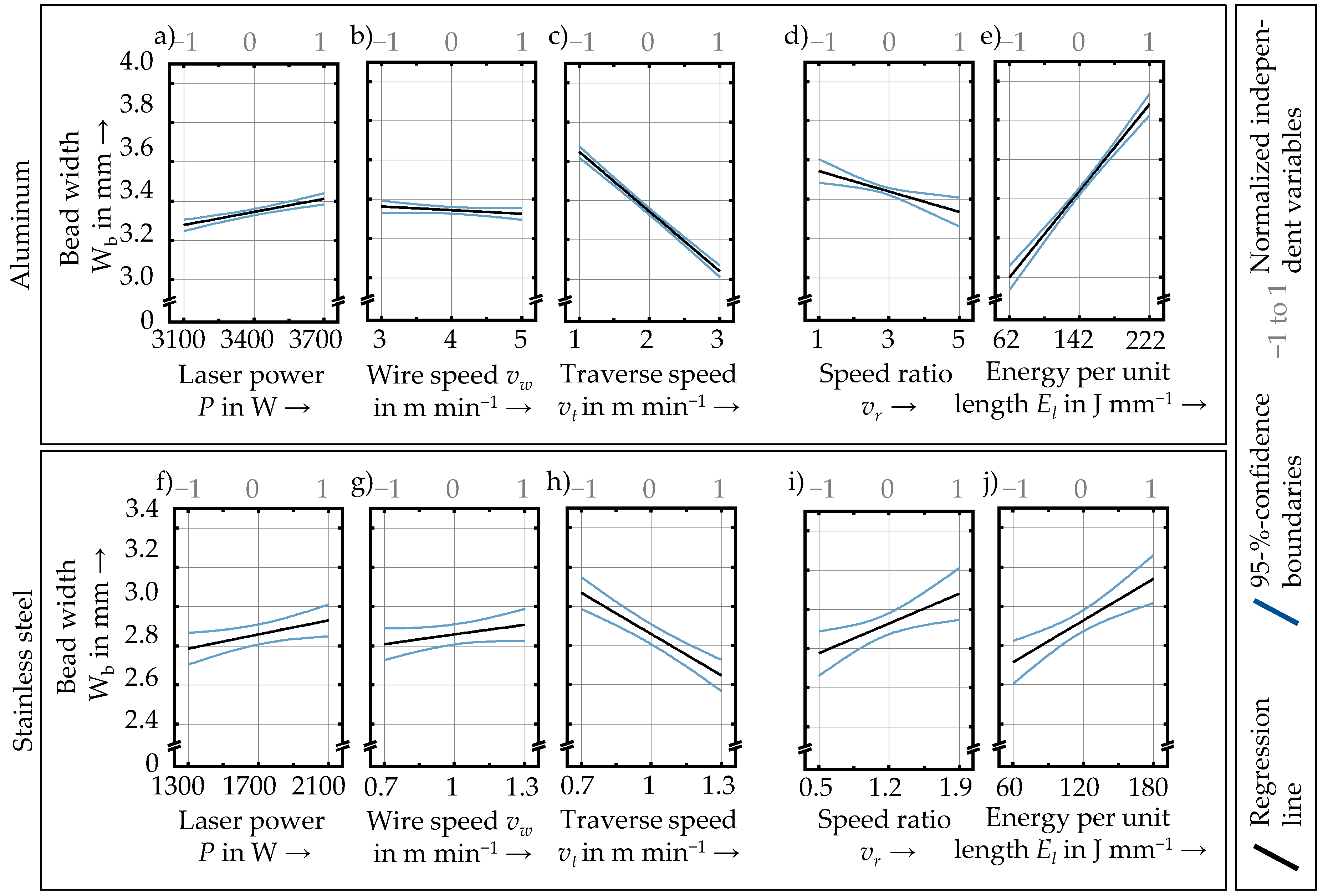 Metals 12 00455 g009