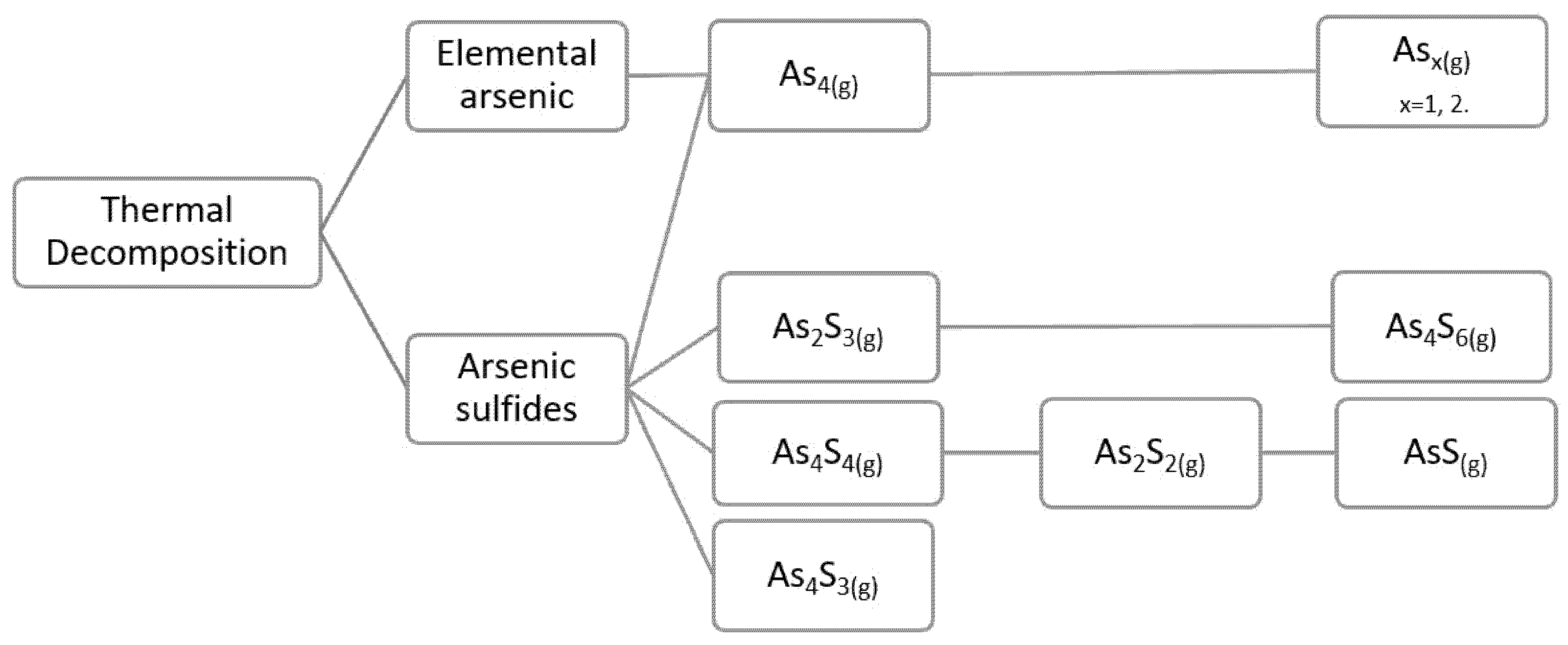 Metals 12 00457 g001