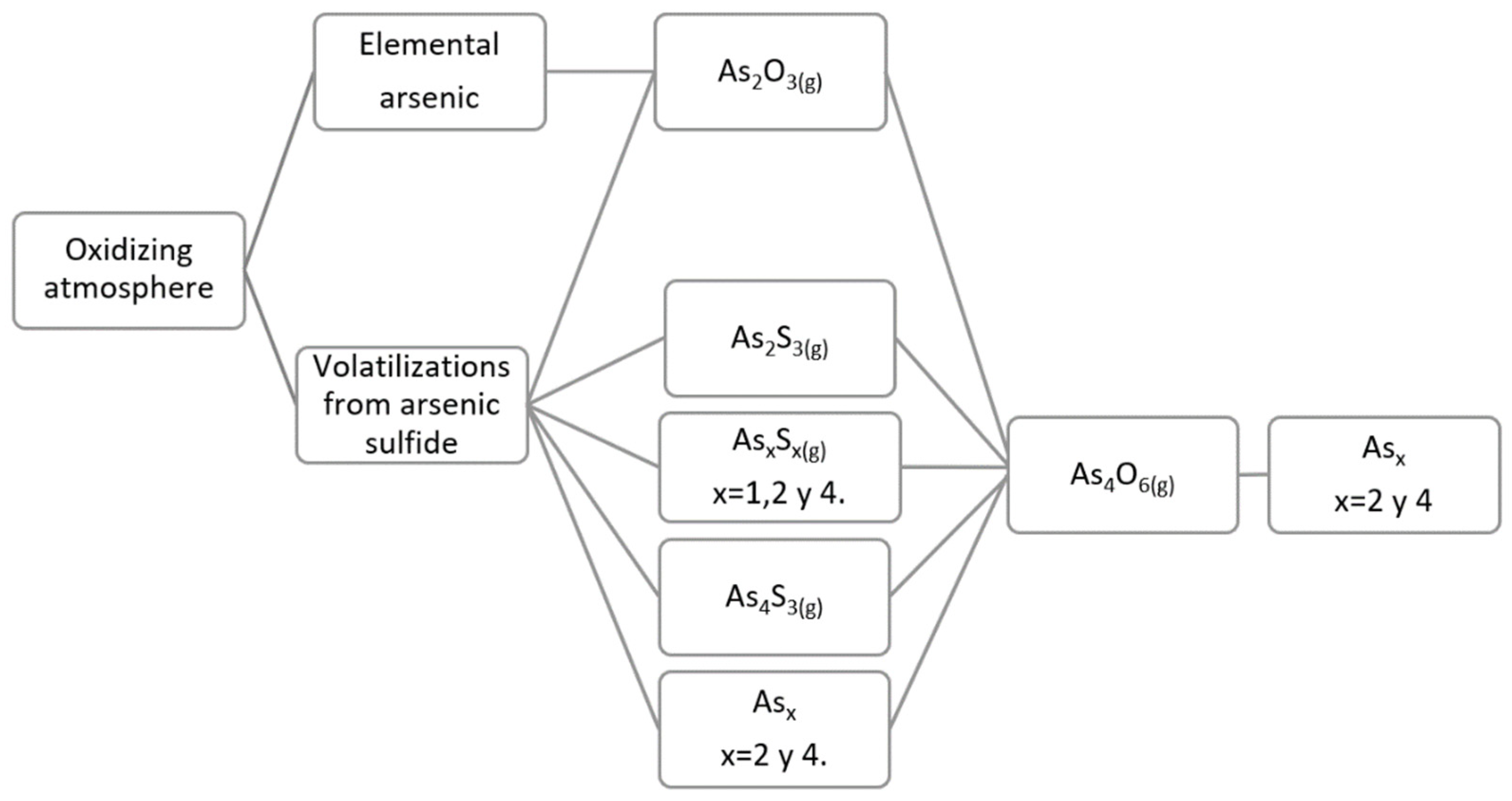 Metals 12 00457 g003