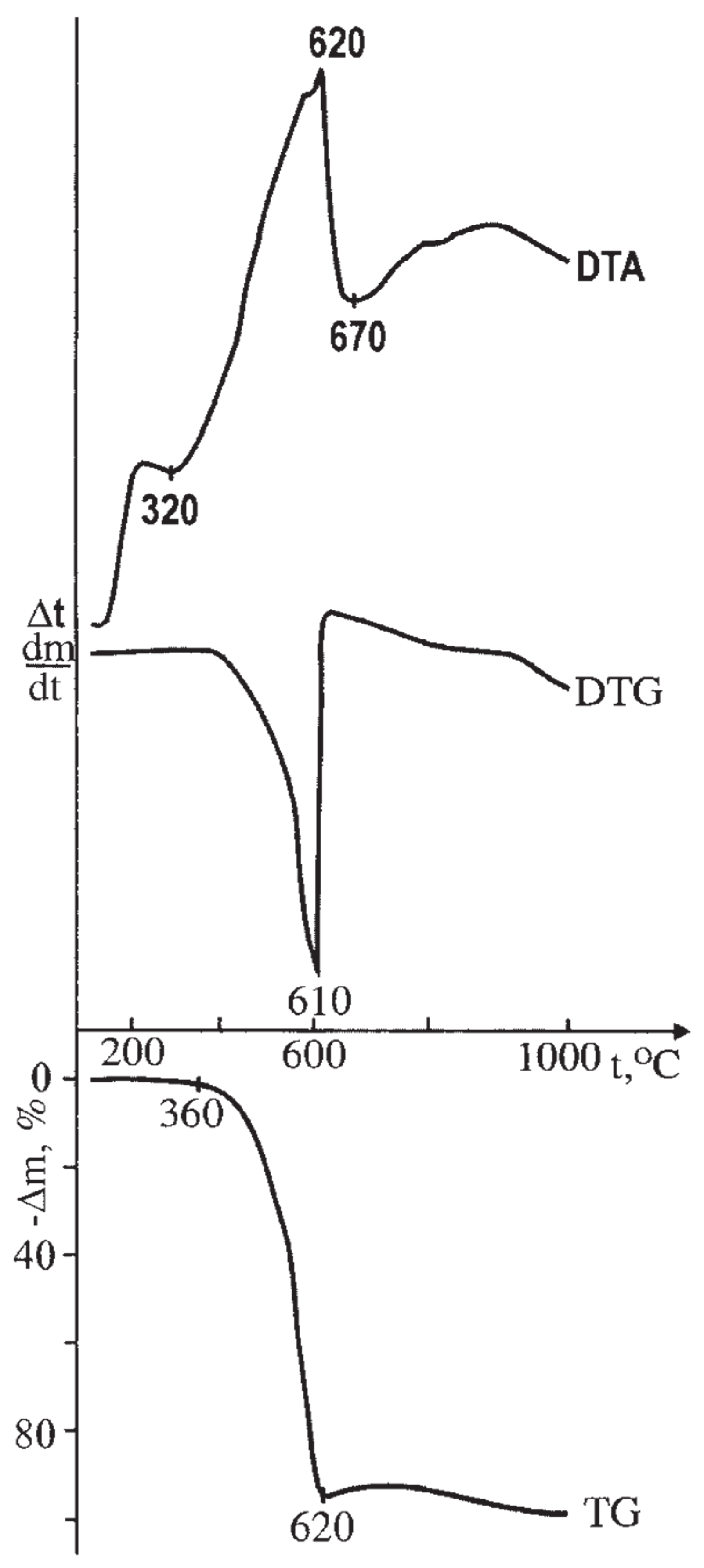 Metals 12 00457 g004