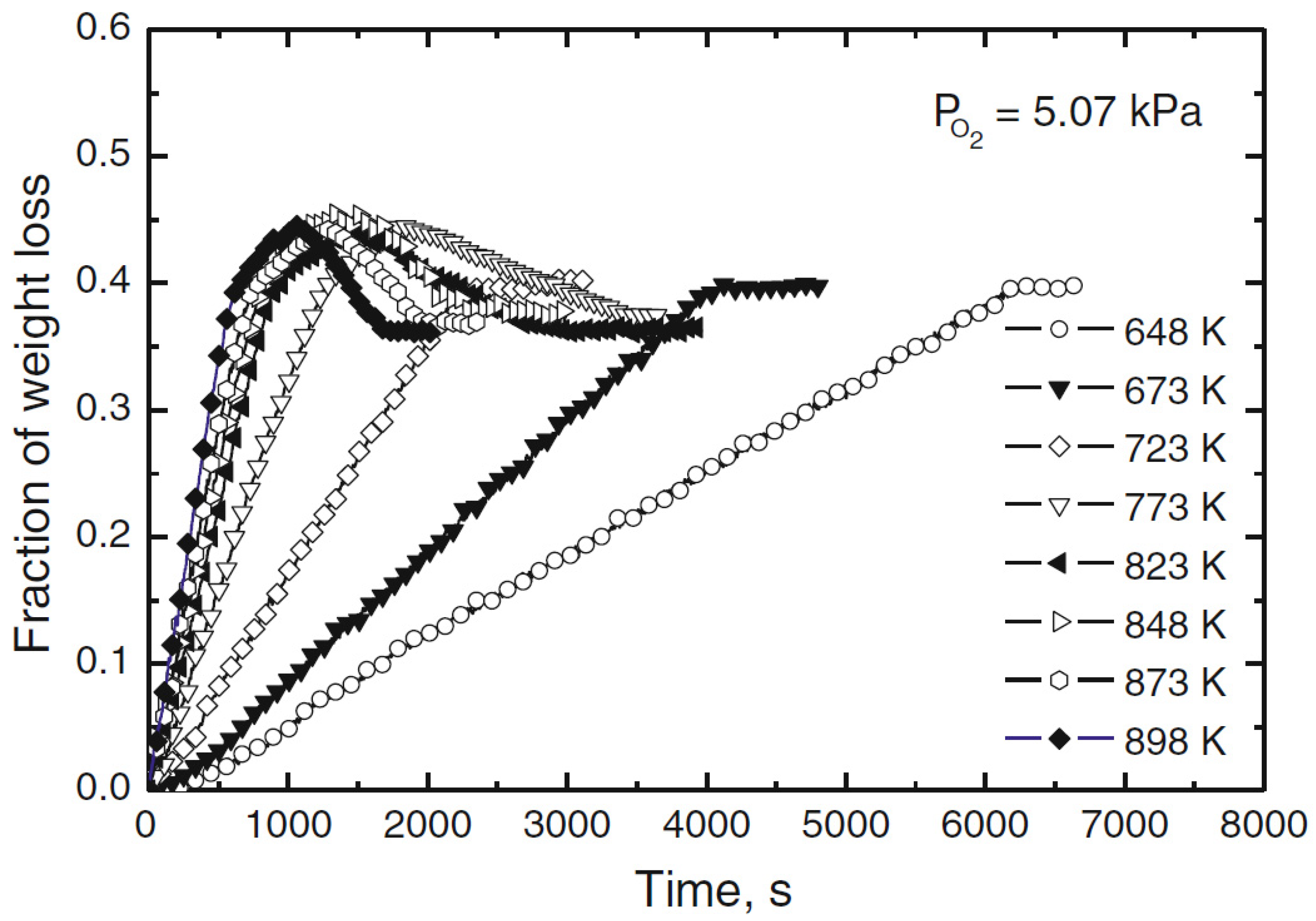 Metals 12 00457 g006