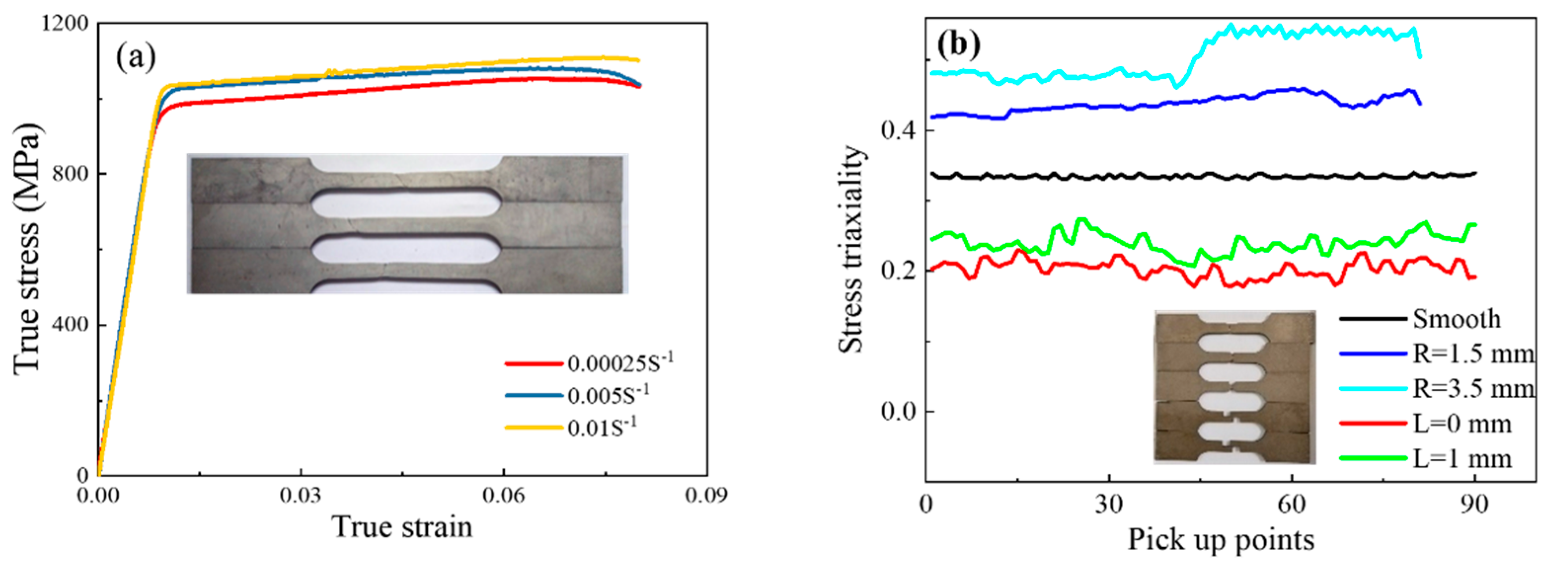 Metals 12 00458 g001