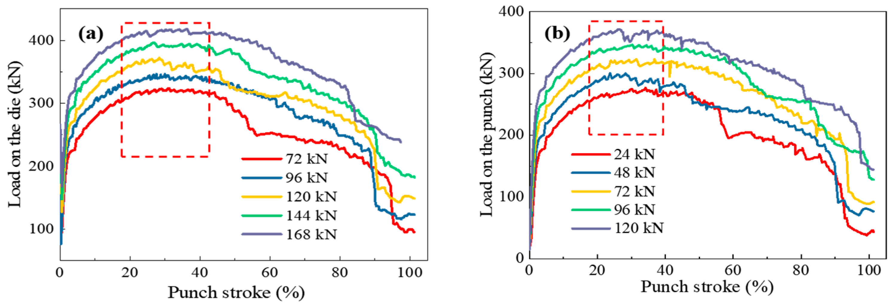 Metals 12 00458 g004