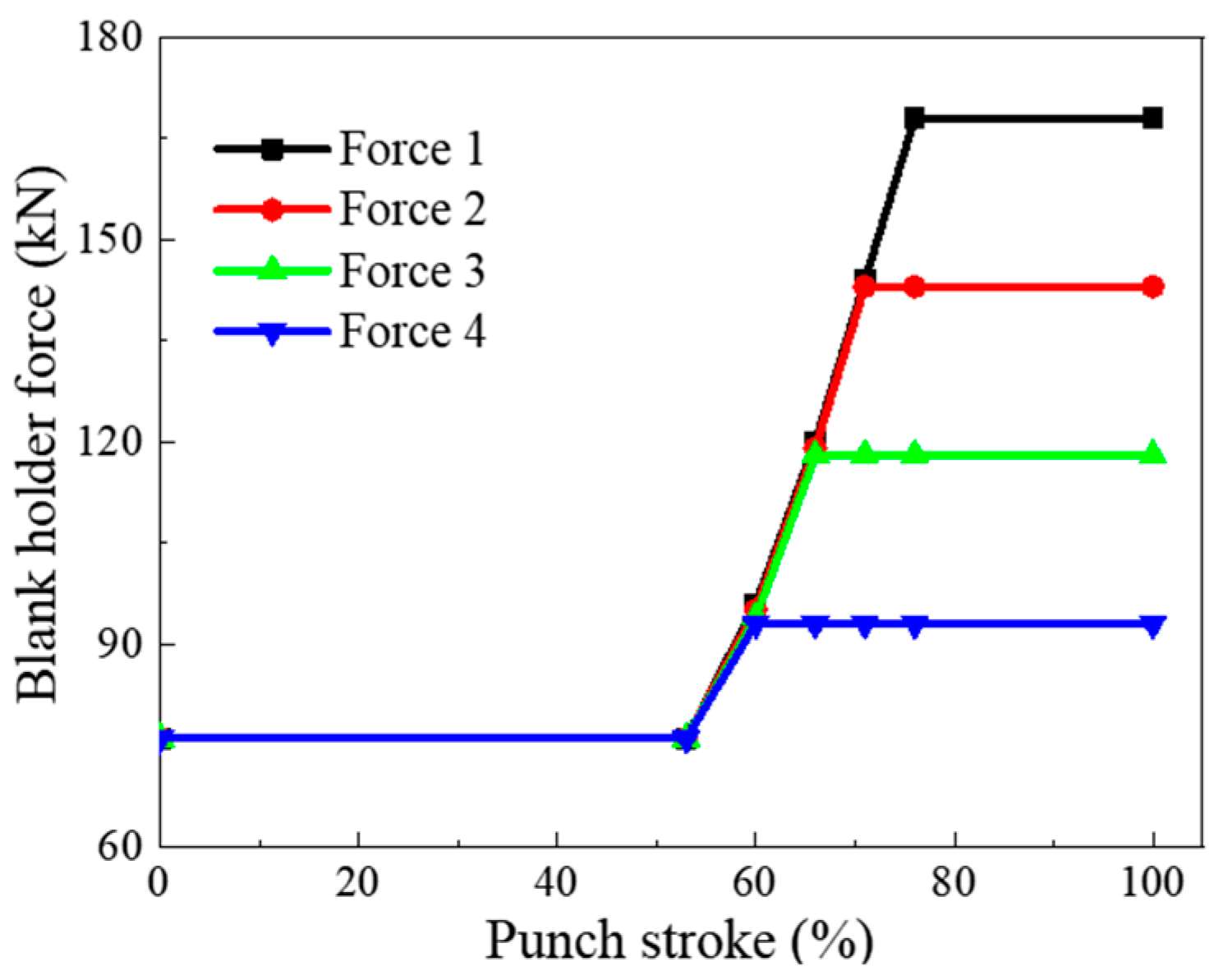 Metals 12 00458 g005