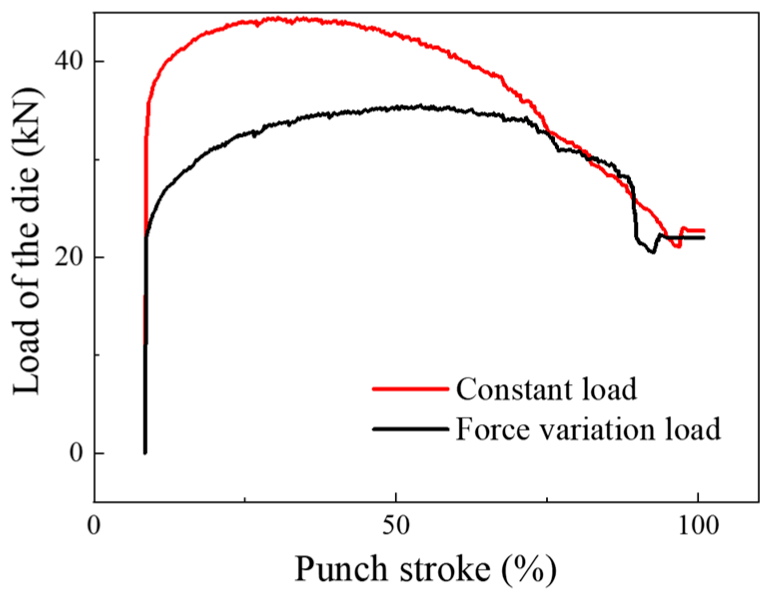 Metals 12 00458 g006