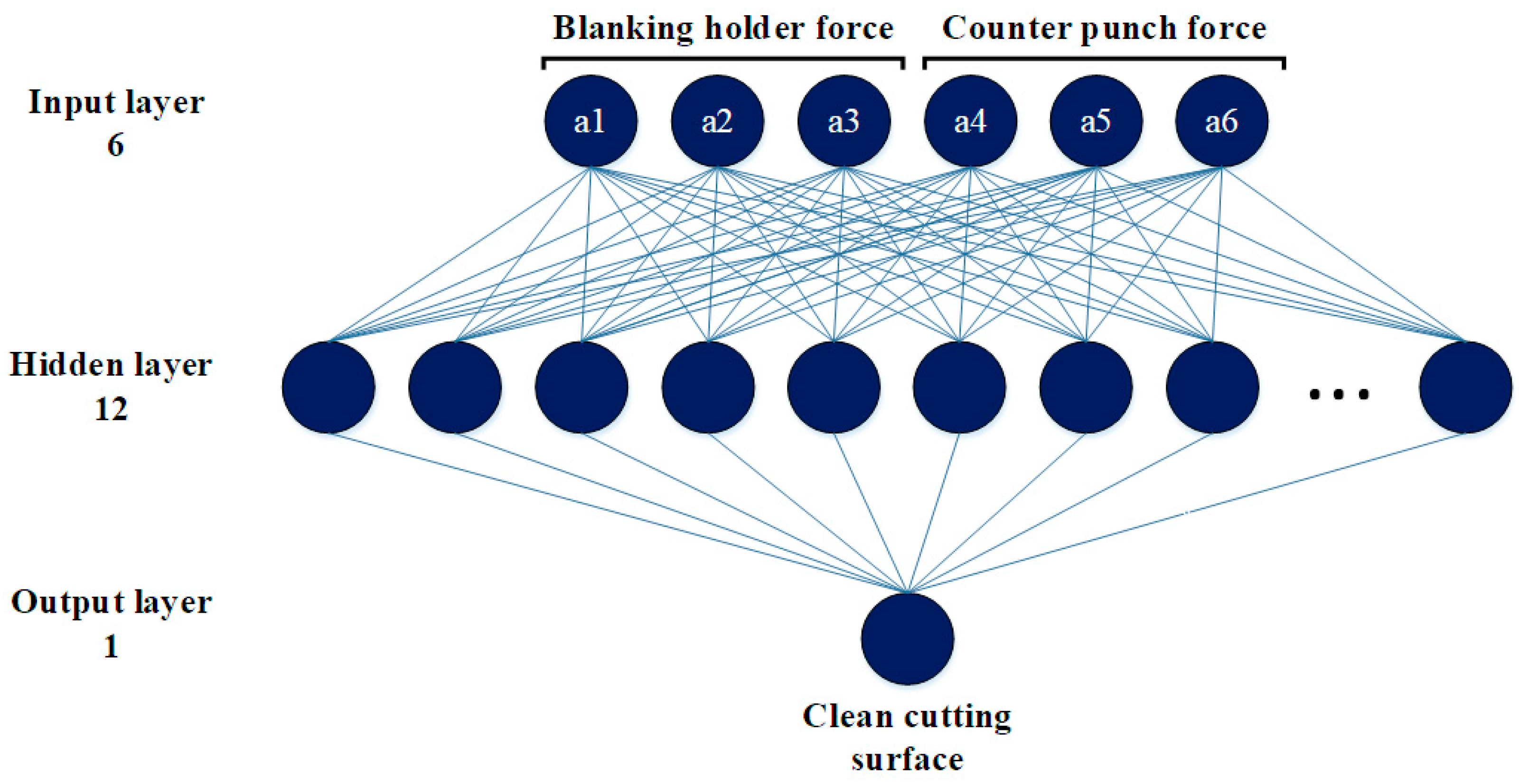 Metals 12 00458 g007