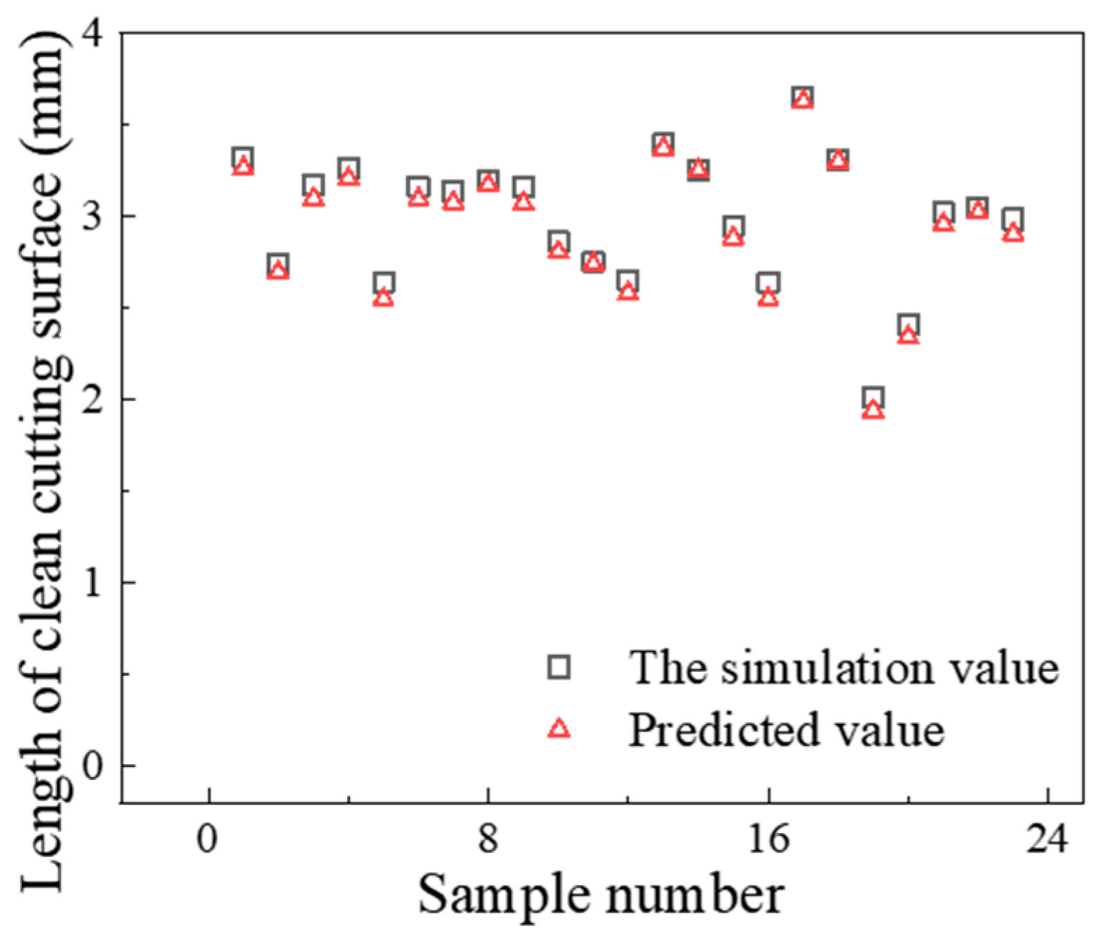 Metals 12 00458 g009